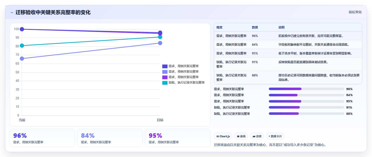 选对工具事半功倍：2026年软件测试流程管理系统选型指南