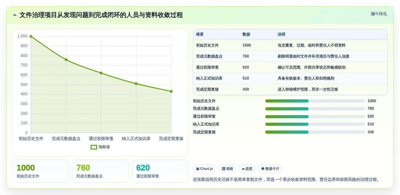 企业数字化转型必备:2026年最受欢迎的8大文件智能管理箱软件