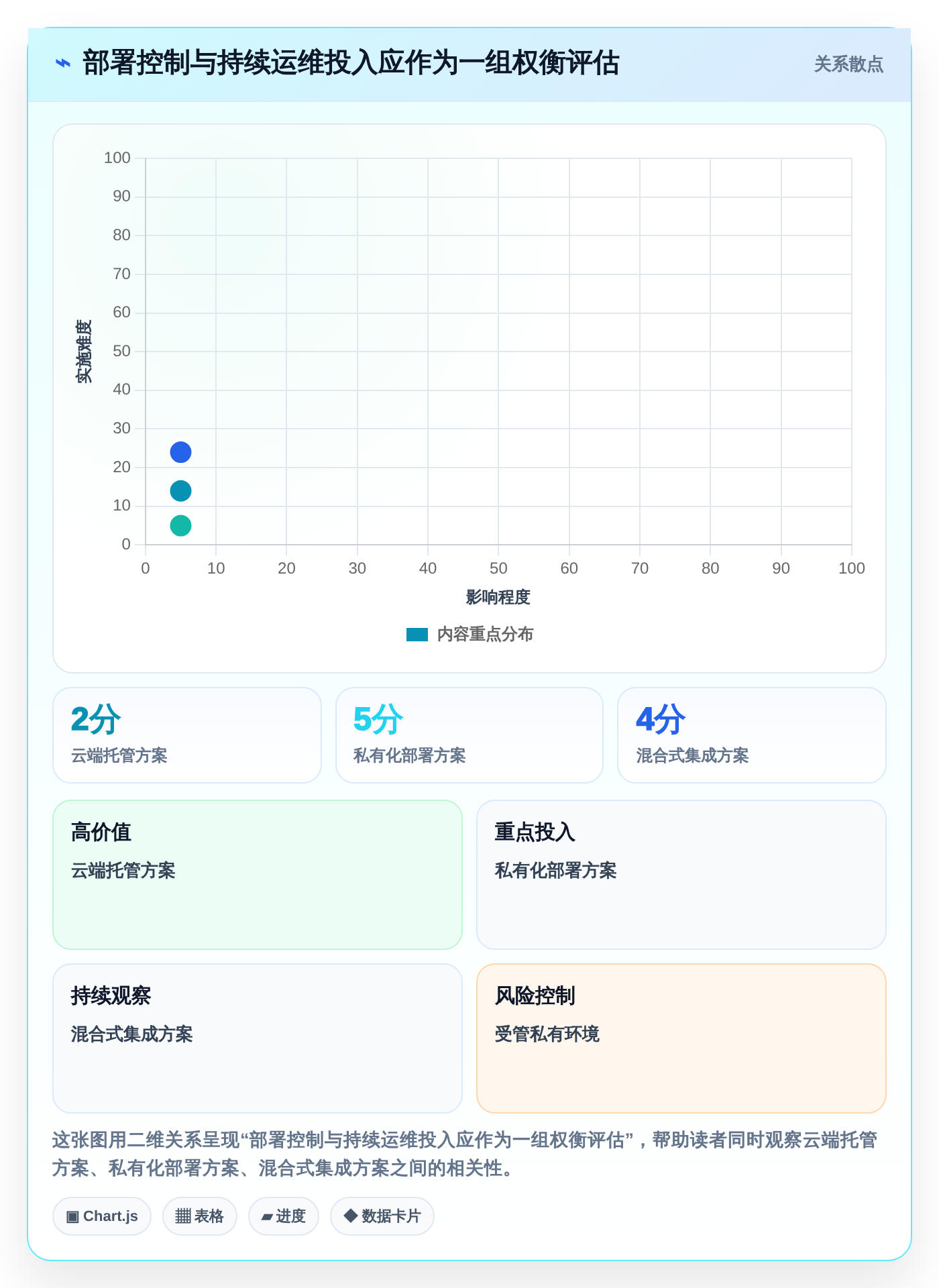2026年项目管理golang大比拼:6款顶级工具助你提升效率