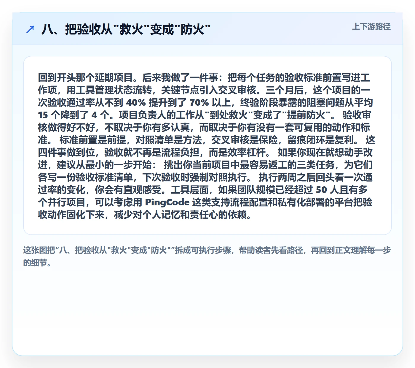 八、把验收从"救火"变成"防火"