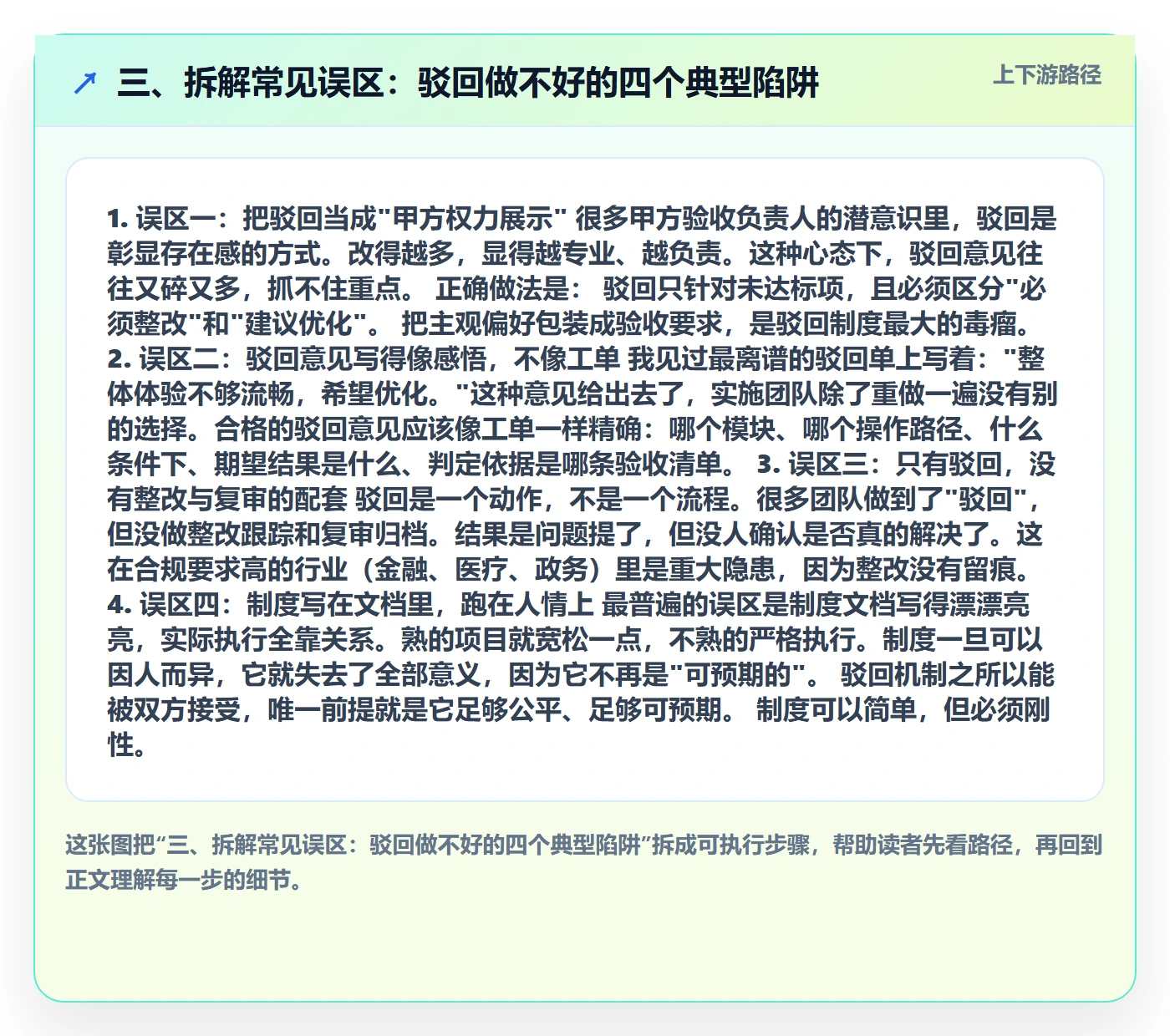 三、拆解常见误区：驳回做不好的四个典型陷阱