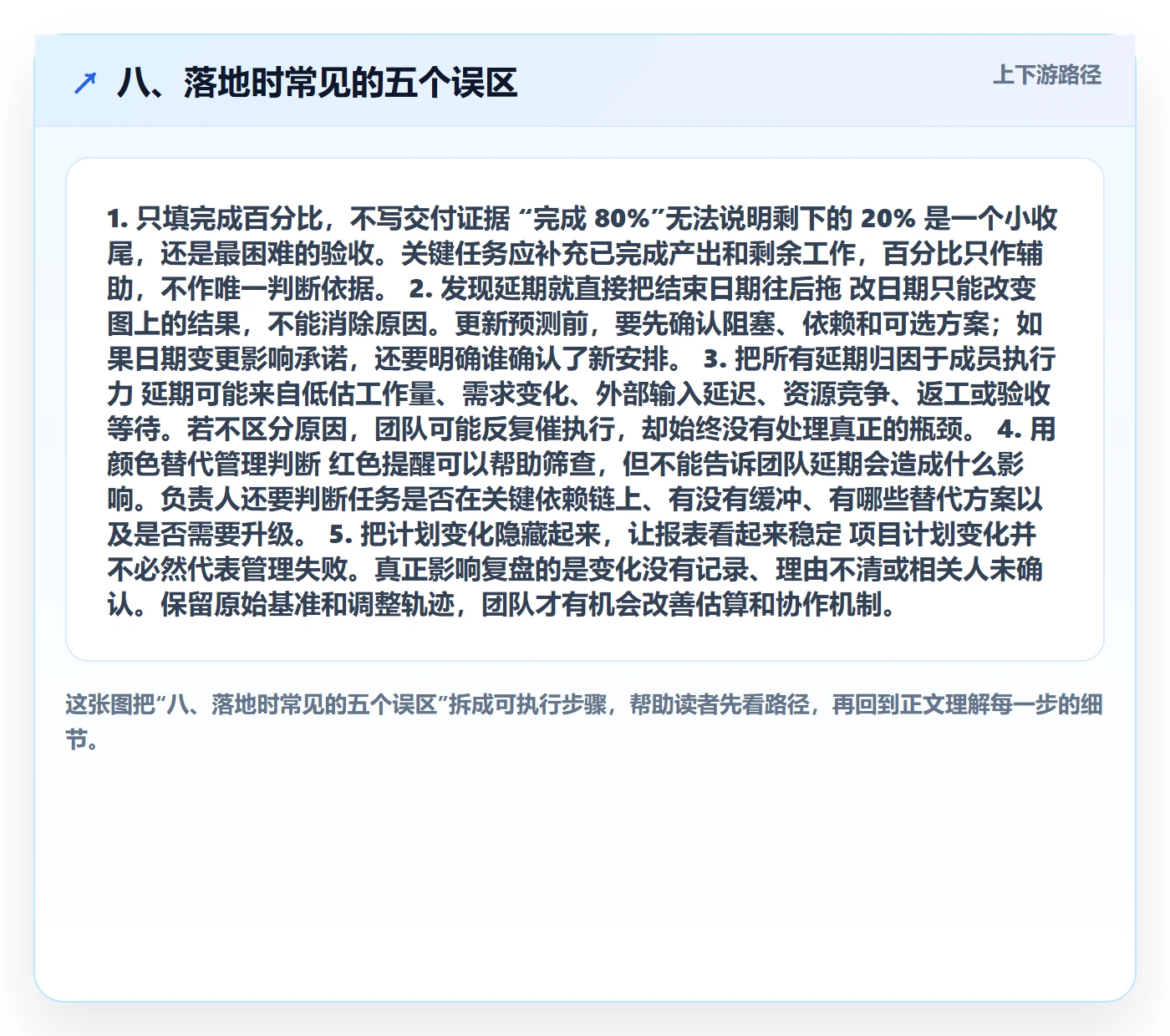 八、落地时常见的五个误区
