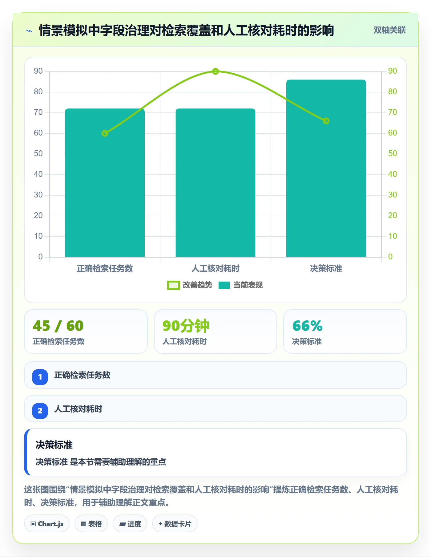列表视图搜索教程:跨部门团队流程优化,避坑指南