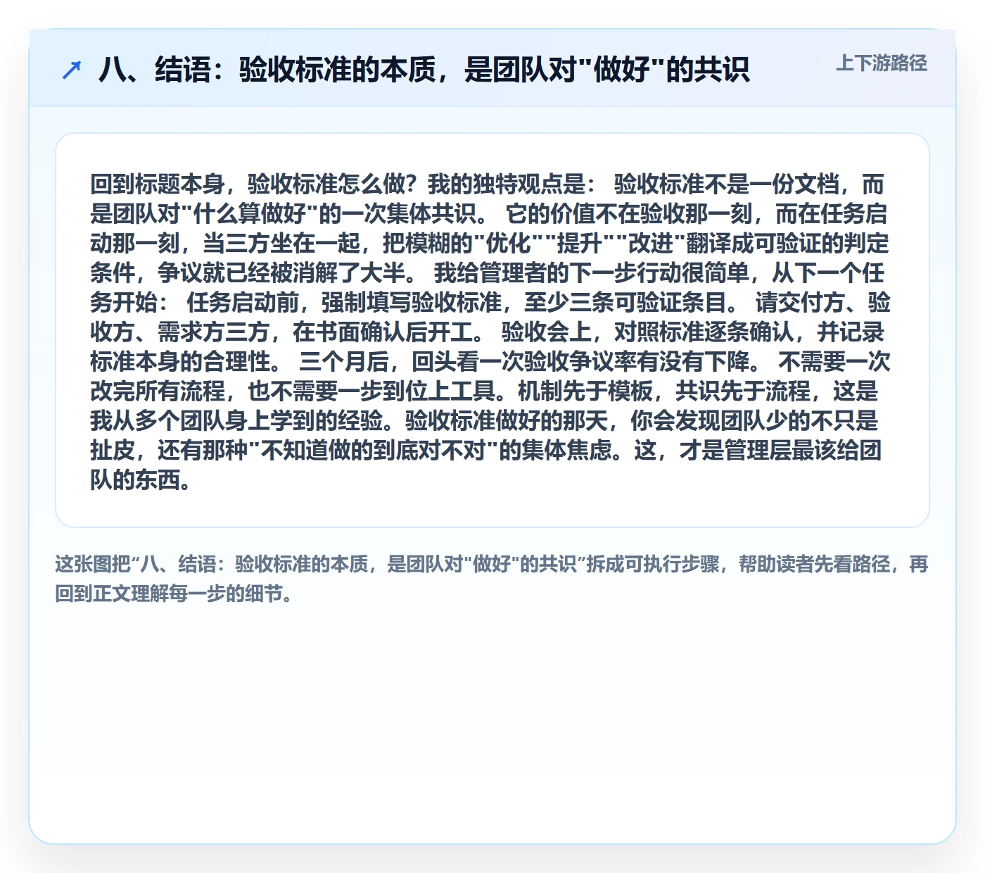 八、结语:验收标准的本质,是团队对"做好"的共识