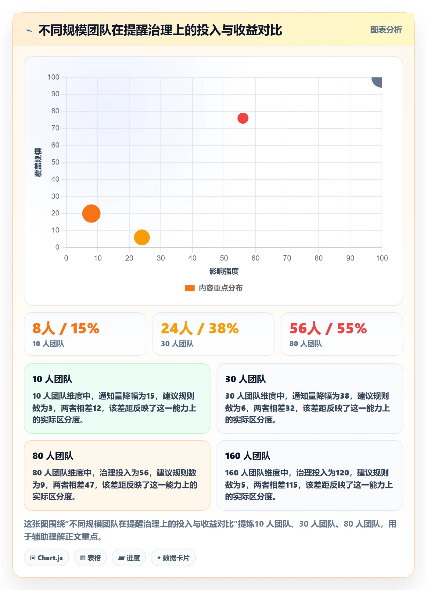 任务提醒消息通知全流程:项目负责人入门指南与一文讲清