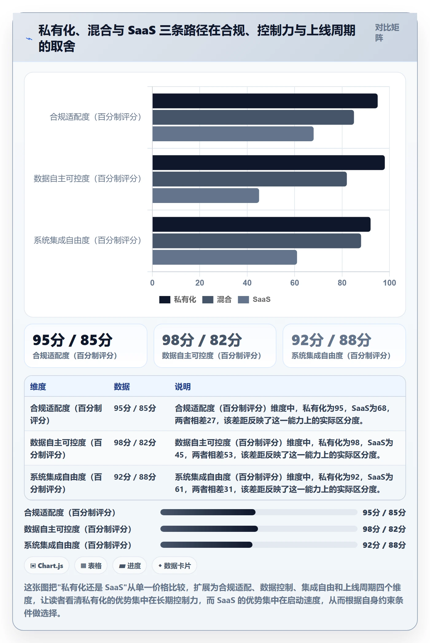 协办怎么做?企业管理者落地方案:任务分派从0到1