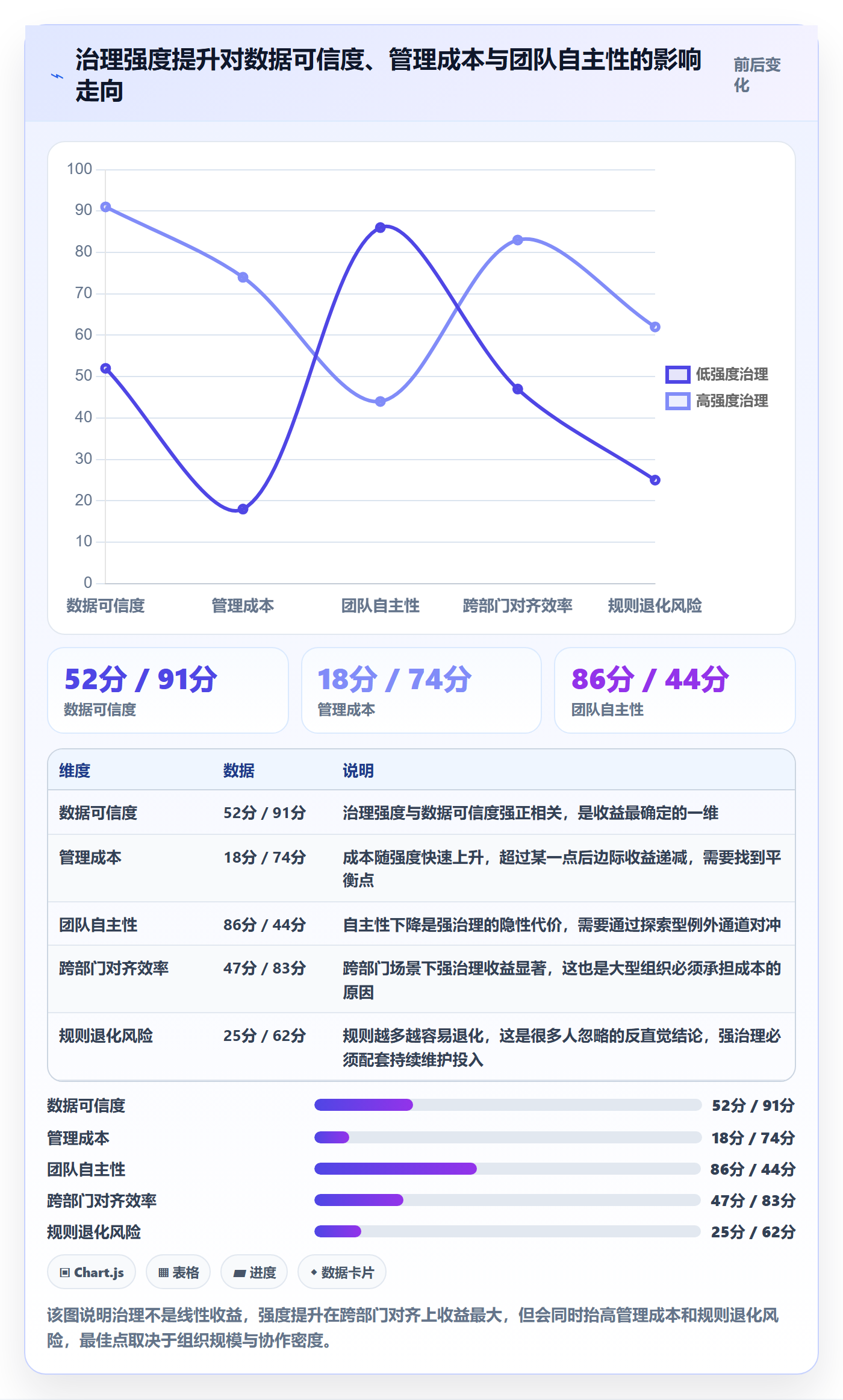 父任务管理方法大全:PMO任务管理流程优化落地清单