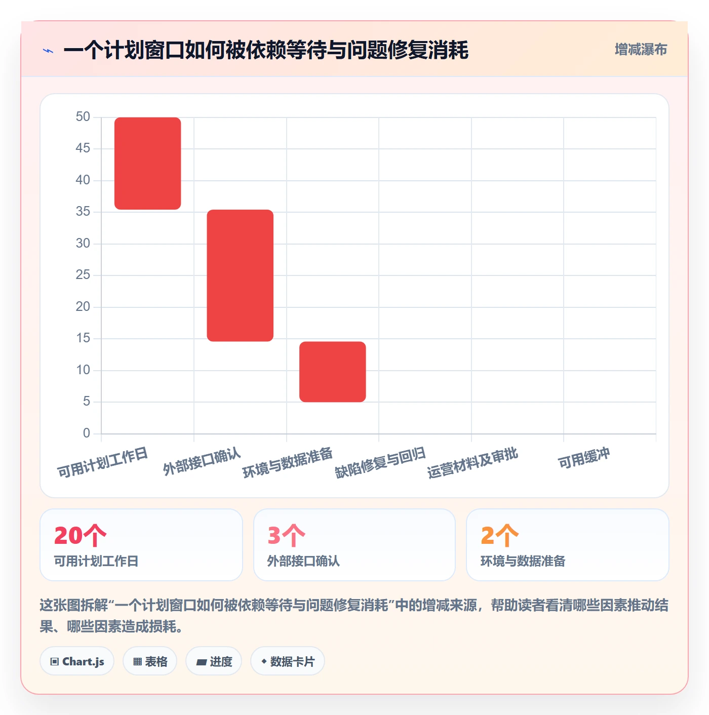 版本管理版本发布时间全流程:跨部门团队入门指南与一文讲清