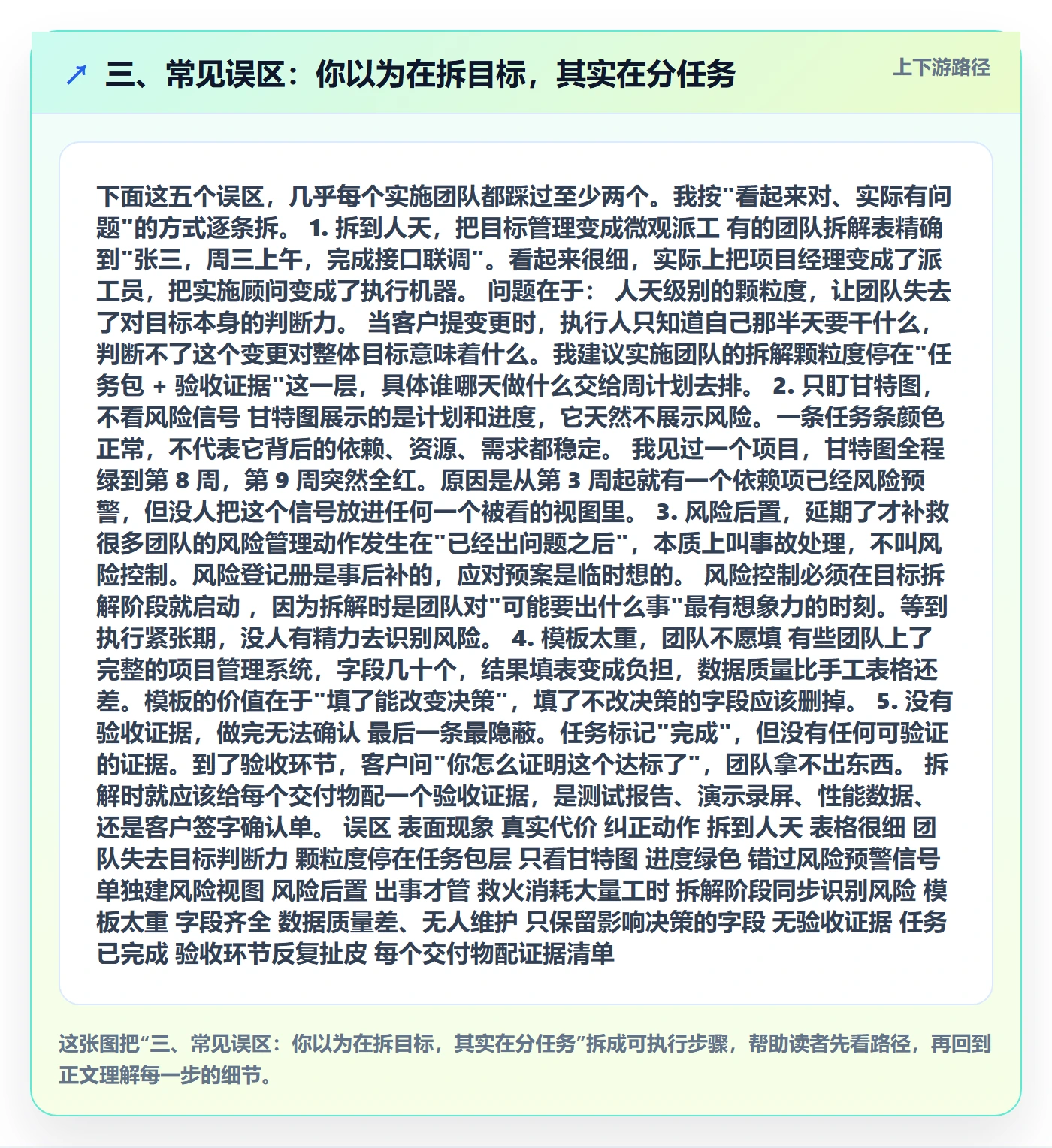 三、常见误区:你以为在拆目标,其实在分任务