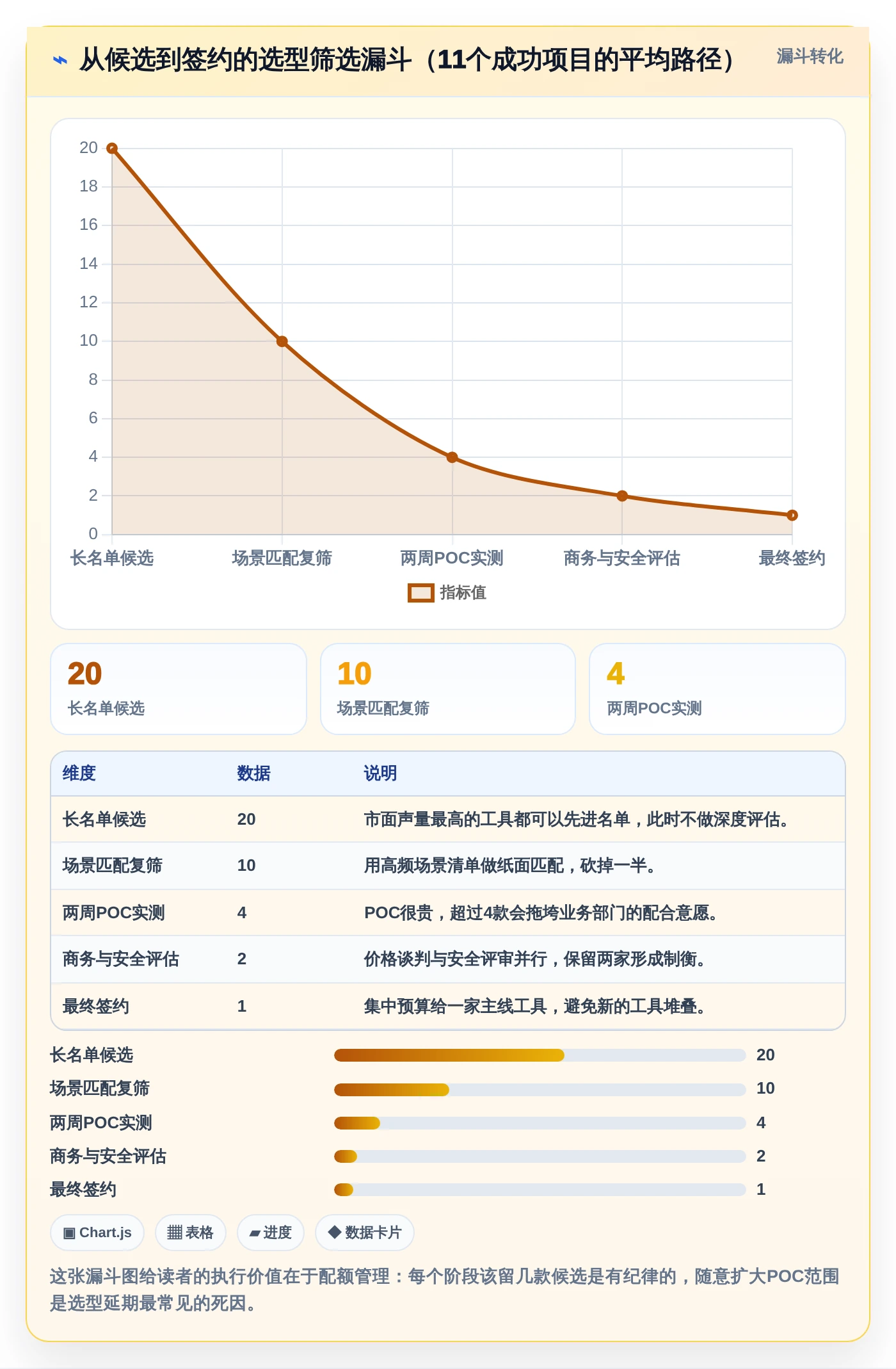 提升团队生产力:2026年不可错过的5款顶级公司协作软件推荐