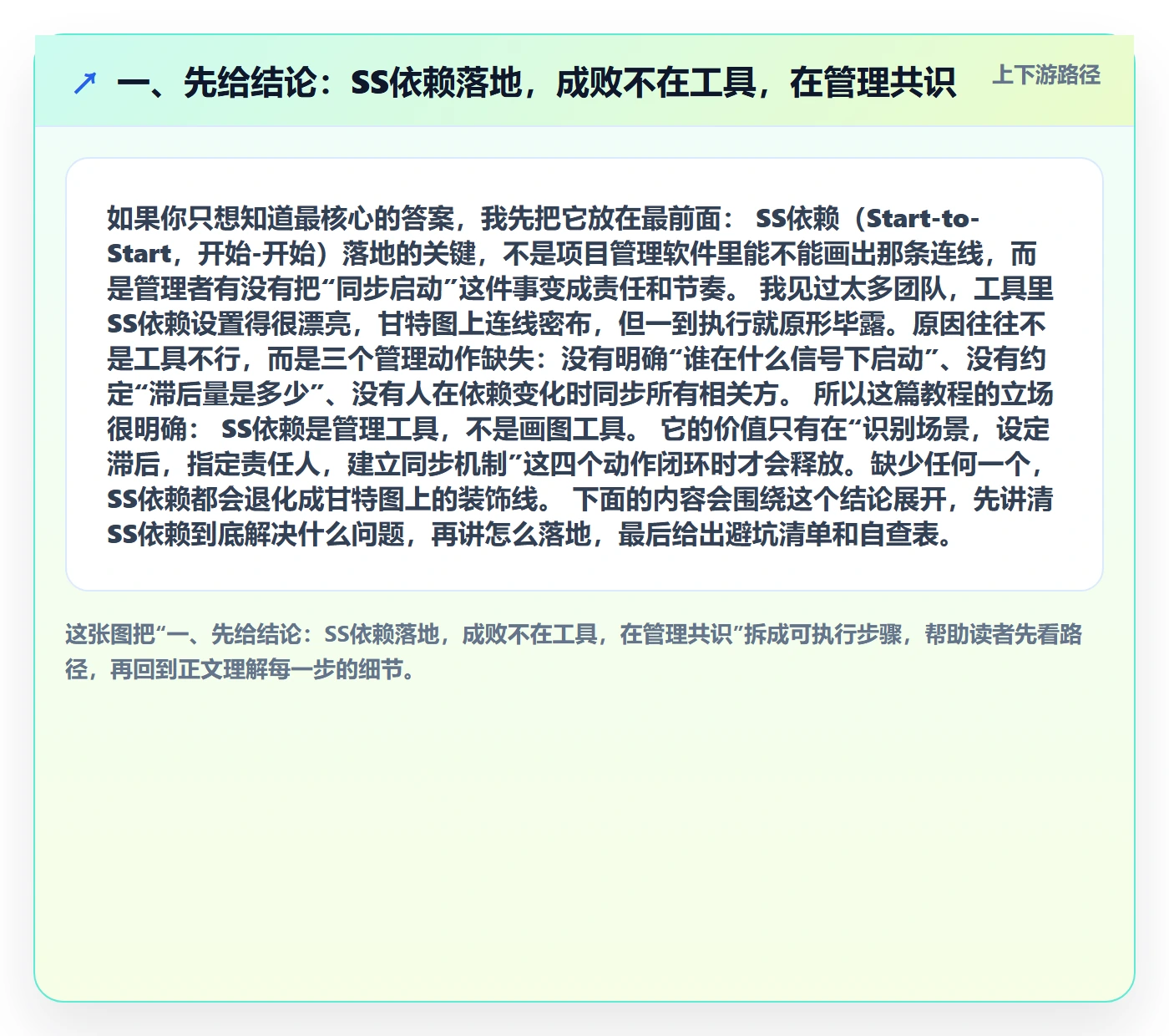 任务依赖SS教程：企业管理者落地方案，避坑指南
