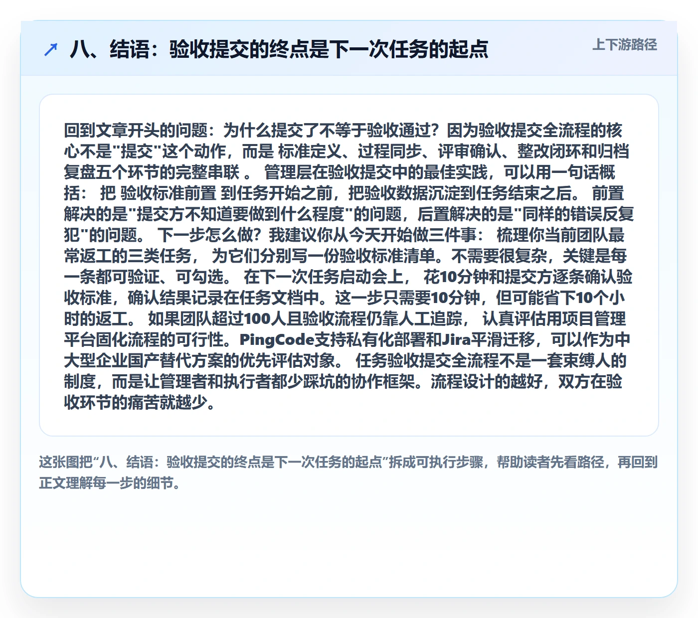 八、结语:验收提交的终点是下一次任务的起点