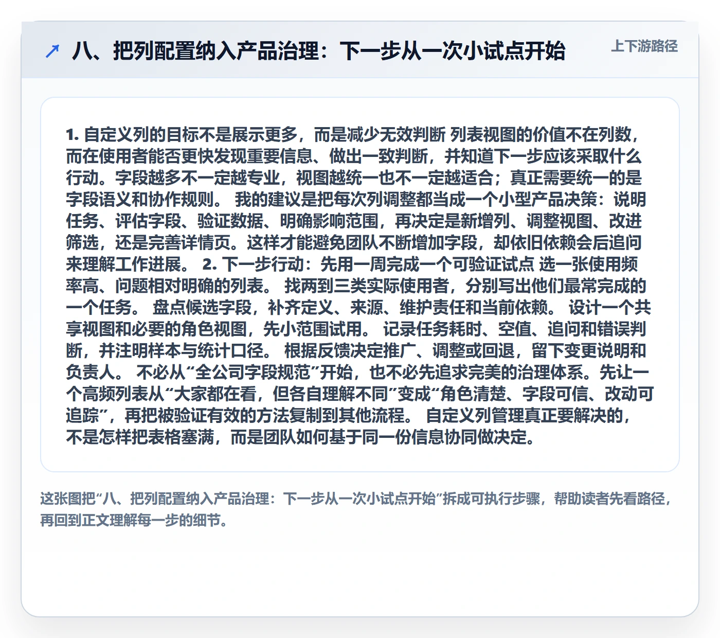 八、把列配置纳入产品治理:下一步从一次小试点开始