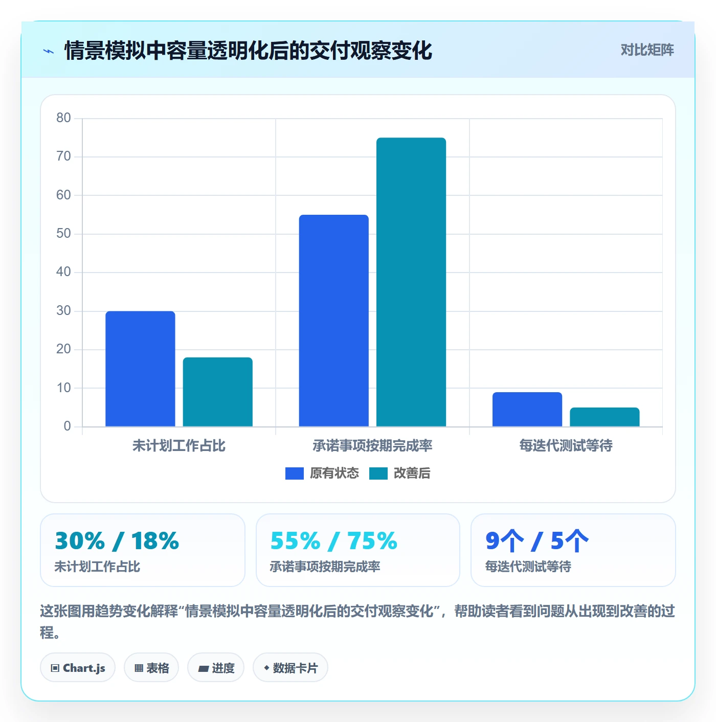 团队怎么做?产品经理入门指南:资源管理从0到1