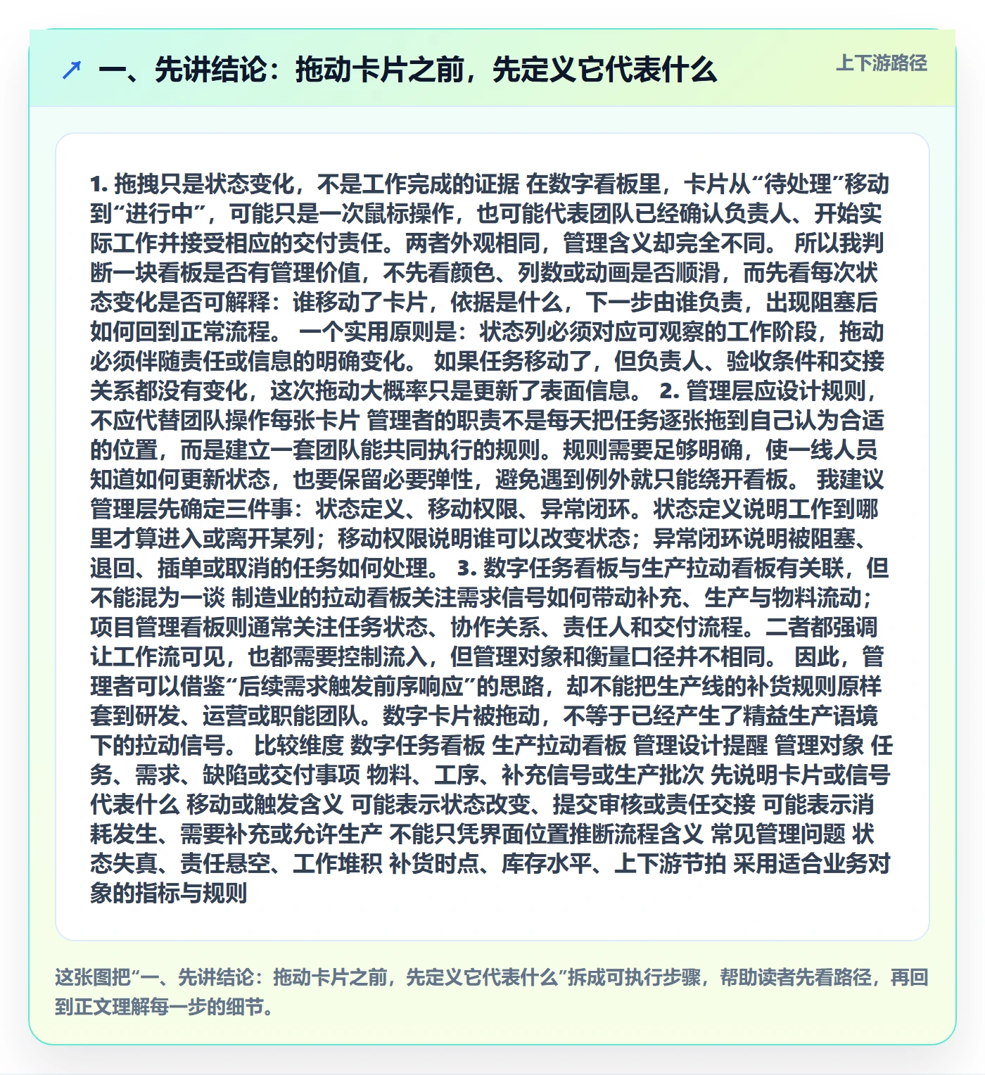 看板拖拽教程：管理层最佳实践，避坑指南