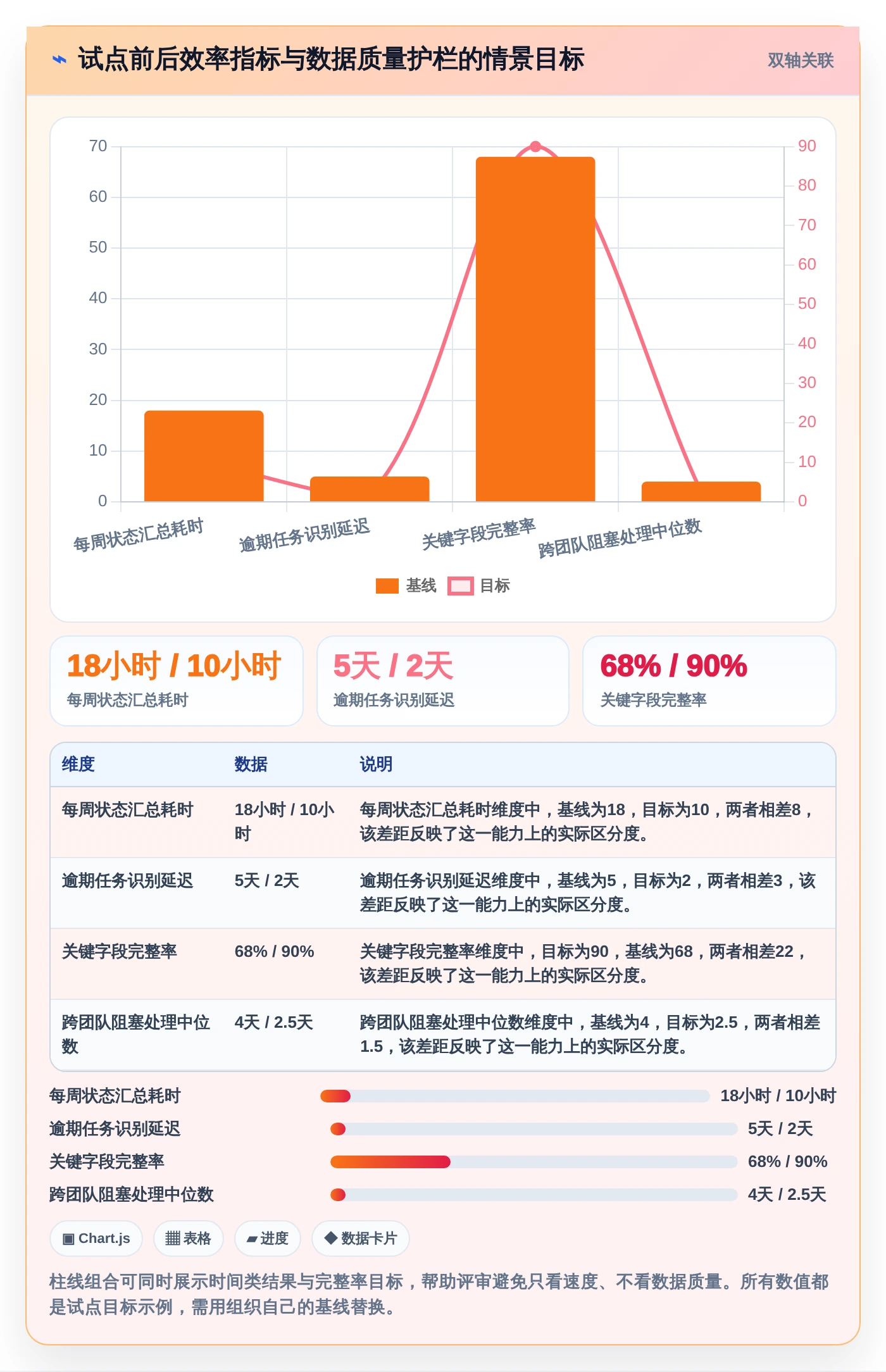 2026年效率之选:6大任务单系统工具全面对比