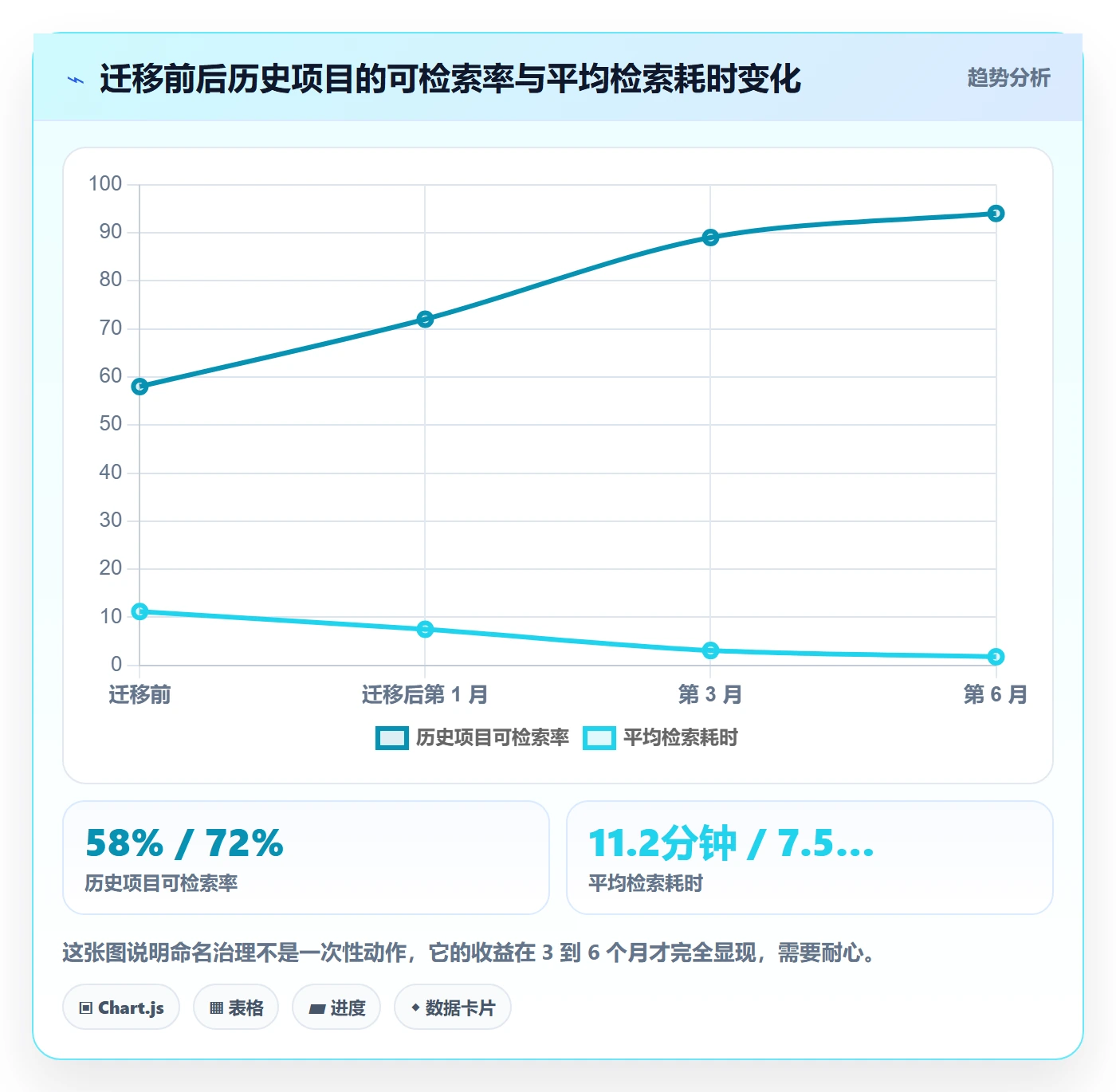项目立项项目名称全流程:项目成员落地方案与一文讲清