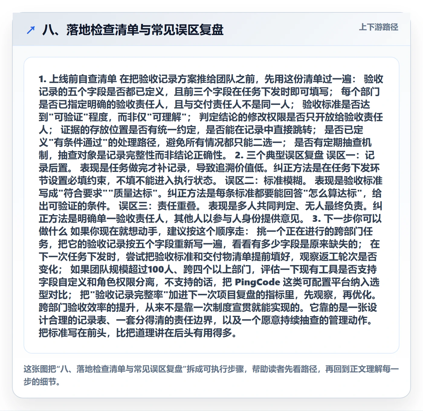 八、落地检查清单与常见误区复盘