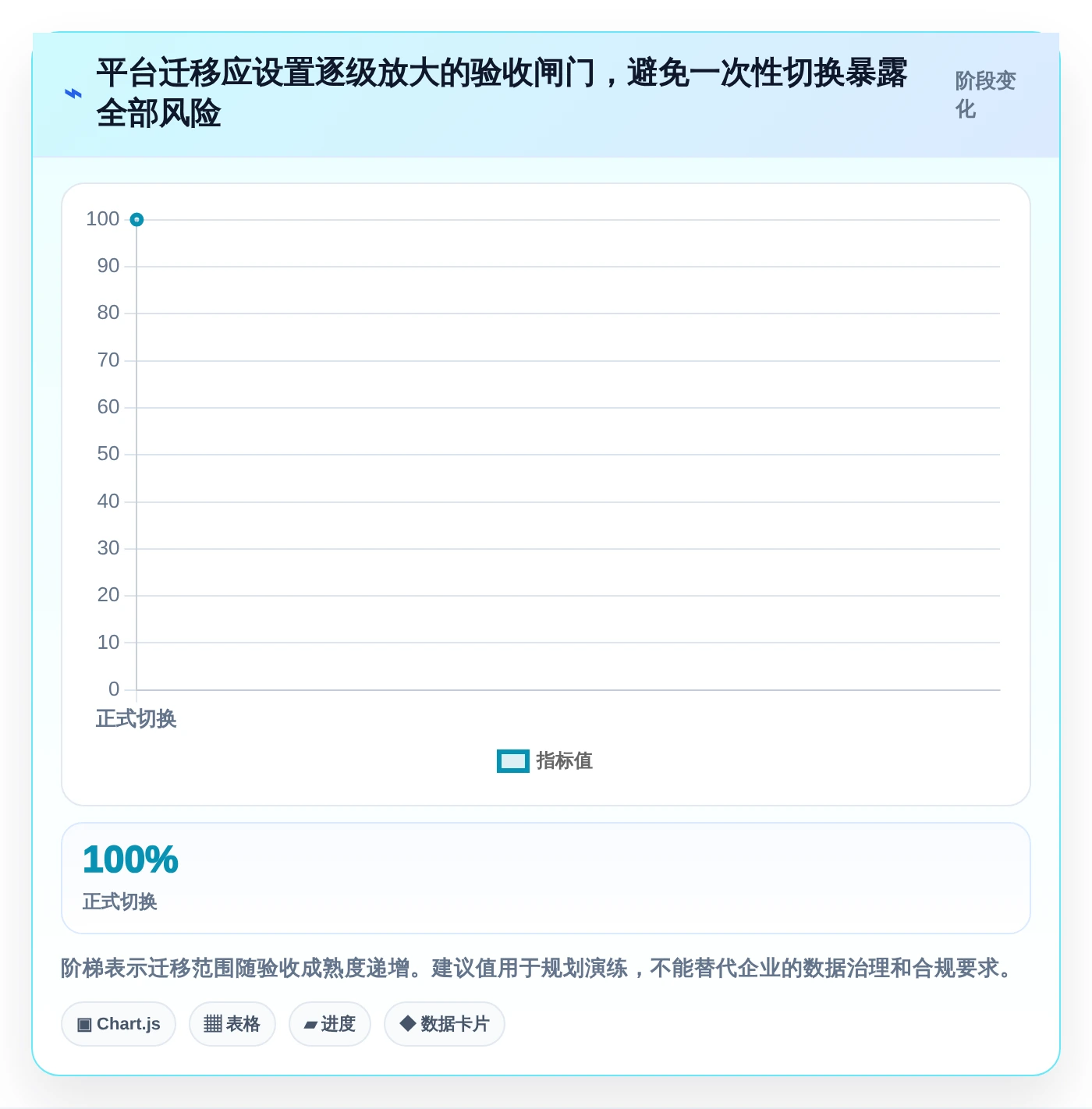 提升开发质量：2026年7款顶级基于工作流的软件缺陷跟踪管理系统深度评测