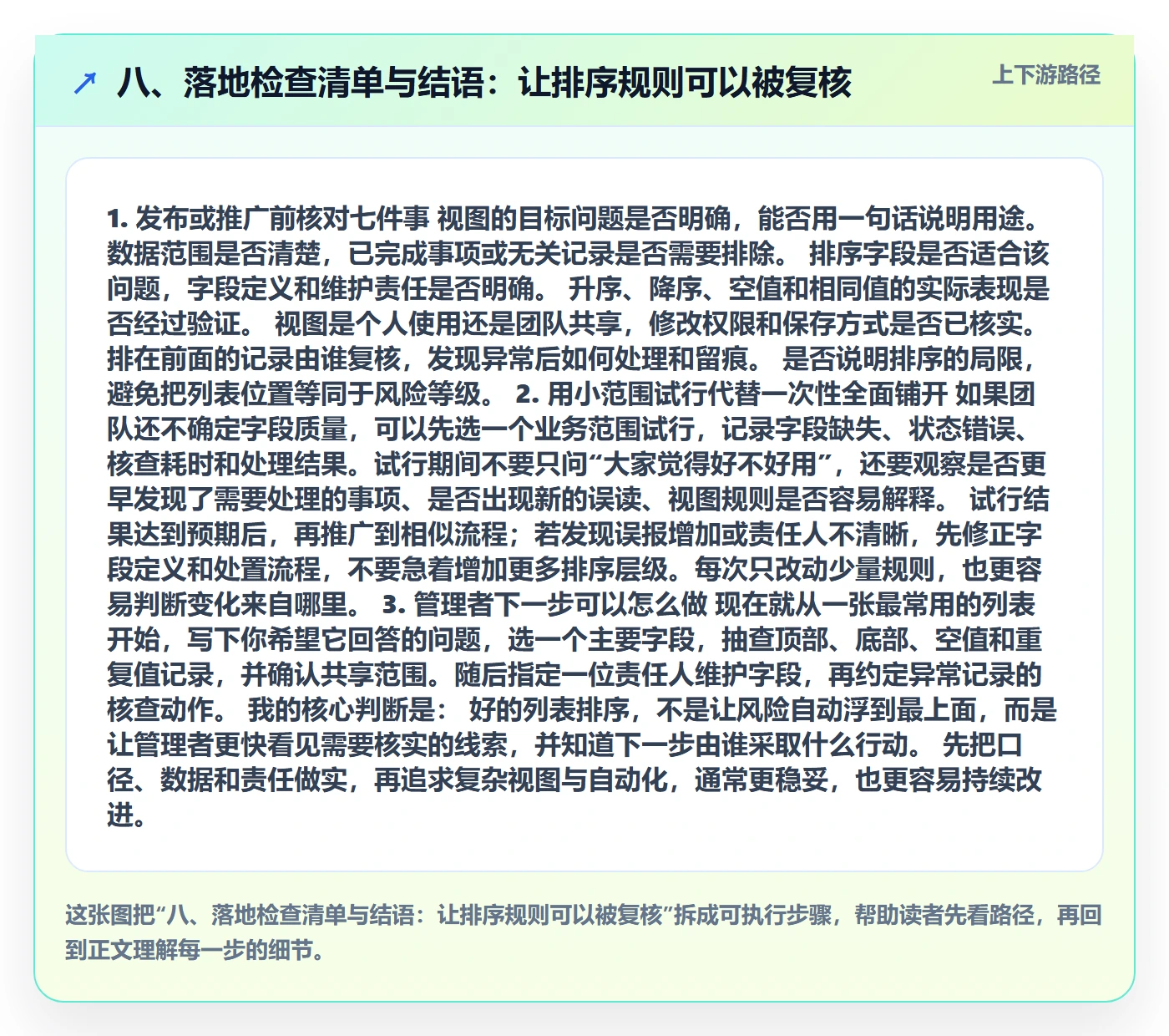 八、落地检查清单与结语：让排序规则可以被复核