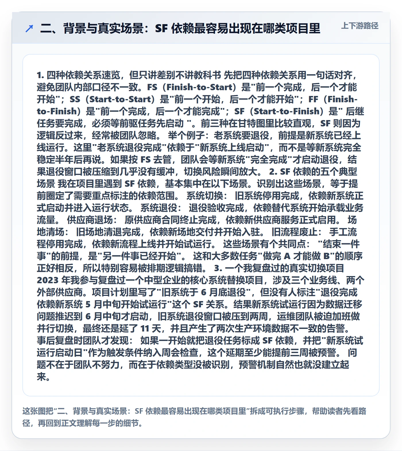 二、背景与真实场景:SF 依赖最容易出现在哪类项目里