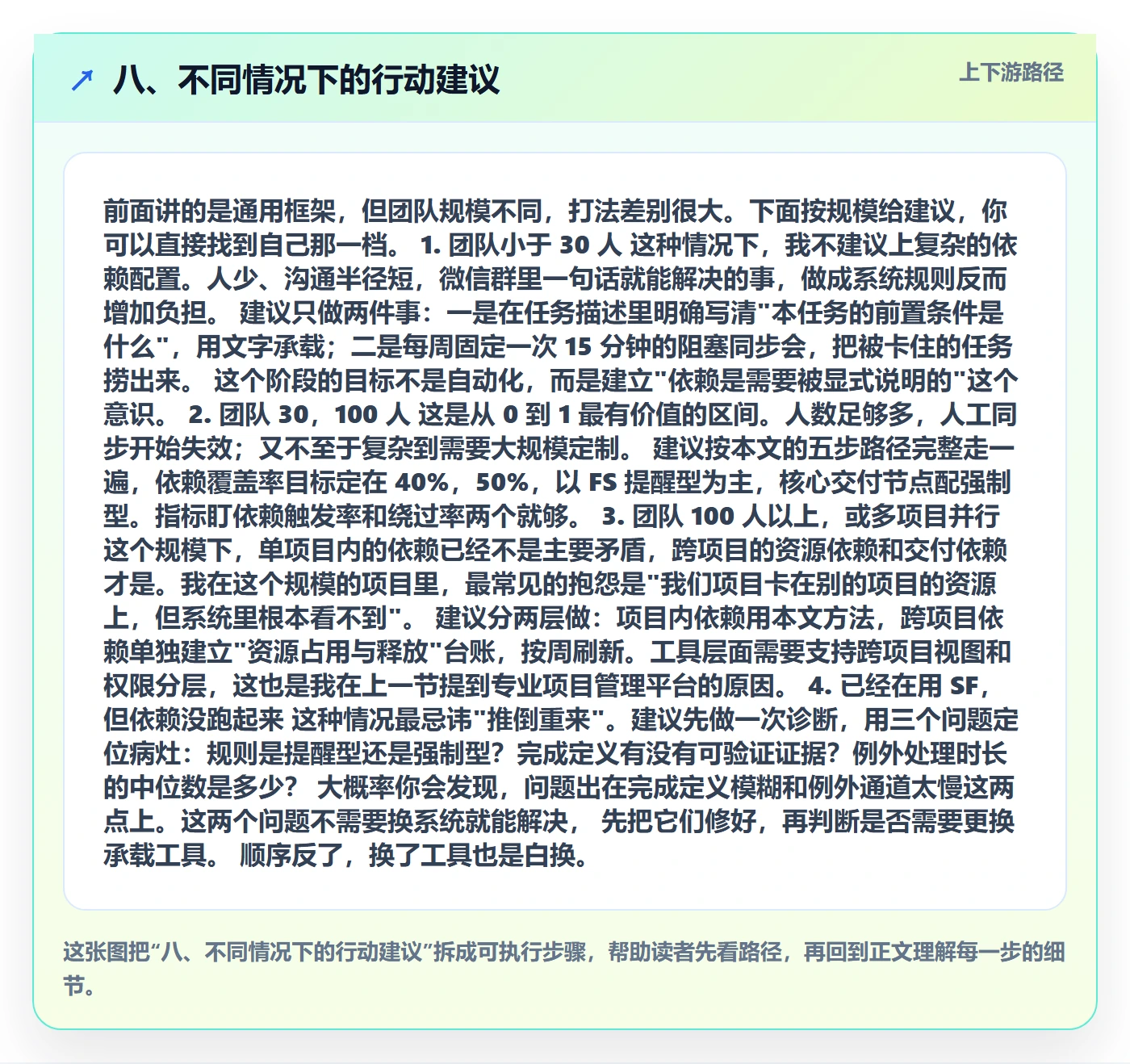 八、不同情况下的行动建议