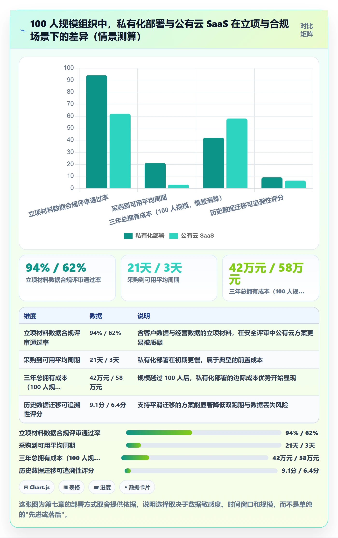 项目申请怎么做?项目负责人入门指南:项目立项从0到1