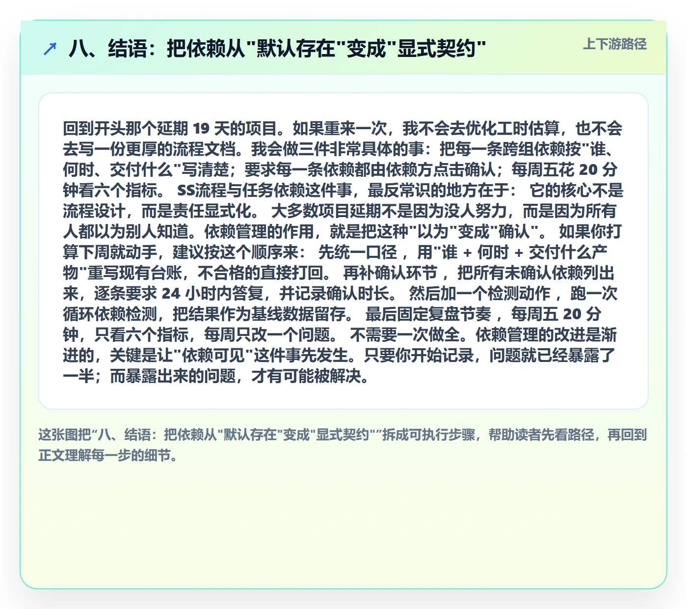 八、结语:把依赖从"默认存在"变成"显式契约"