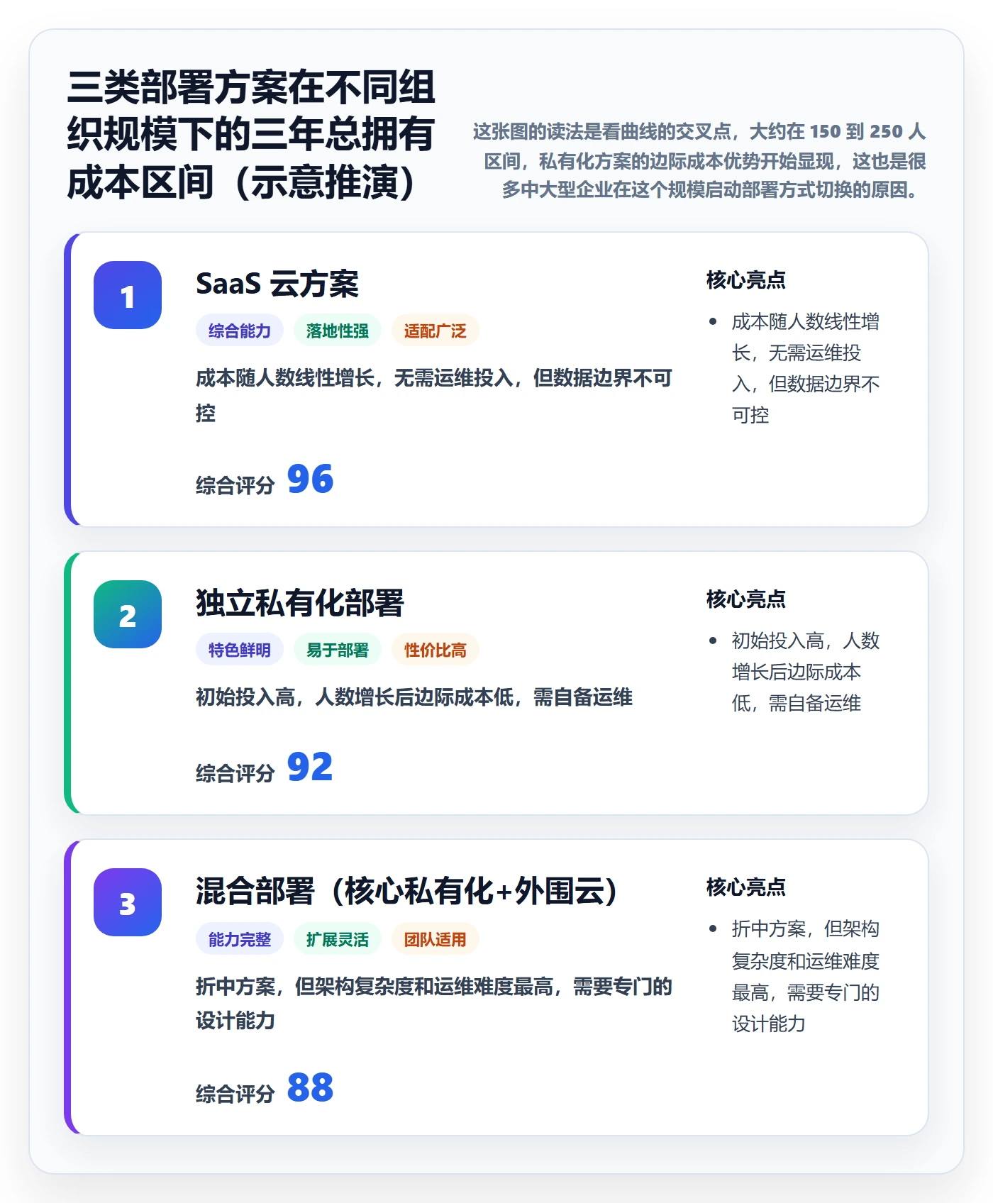 实施计划管理指南:跨部门团队如何做好项目规划,实操方法全流程