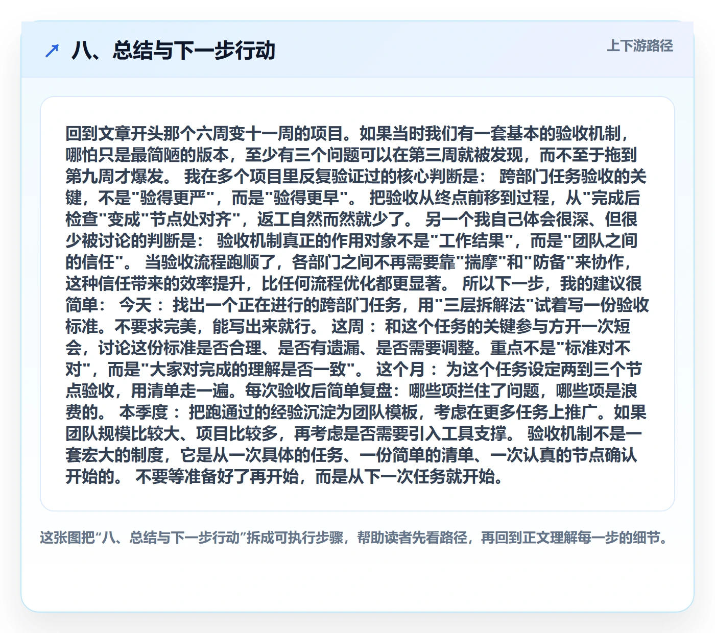 八、总结与下一步行动