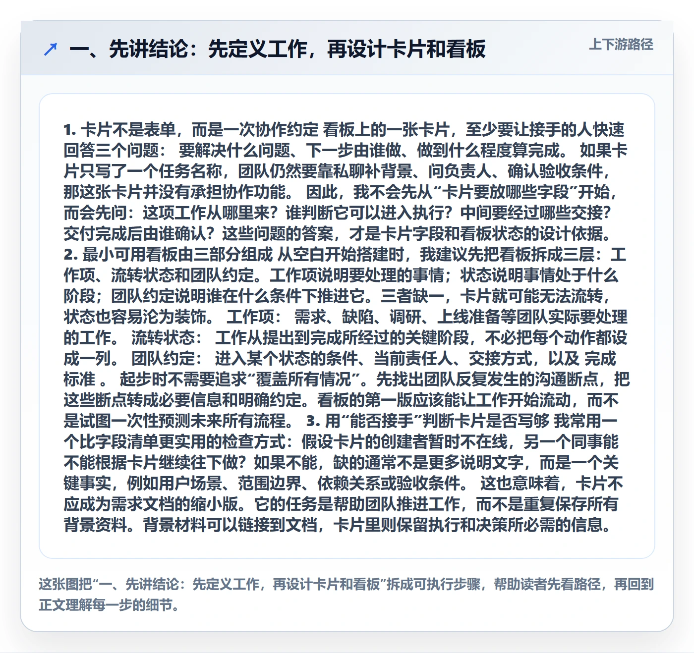 卡片怎么做？产品经理实操方法：看板从0到1