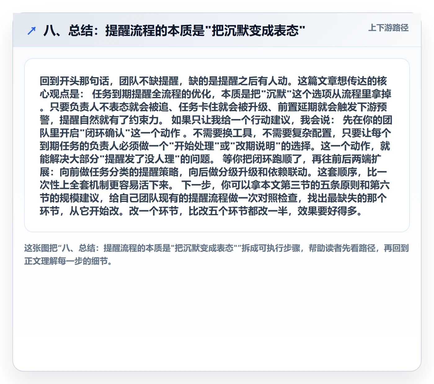 八、总结：提醒流程的本质是"把沉默变成表态"