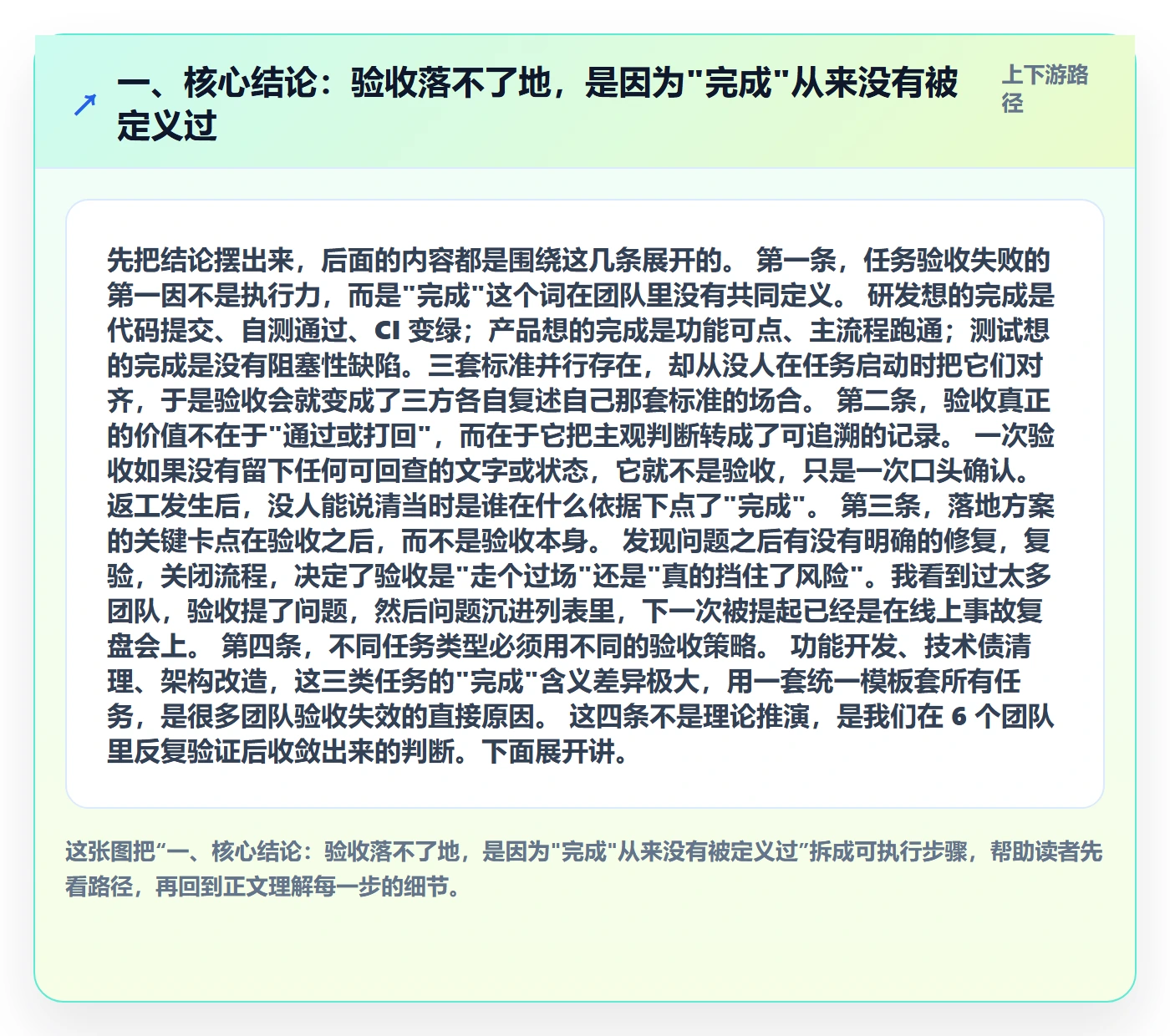 确认完成落地方案：研发团队开展任务验收的最佳实践案例解析