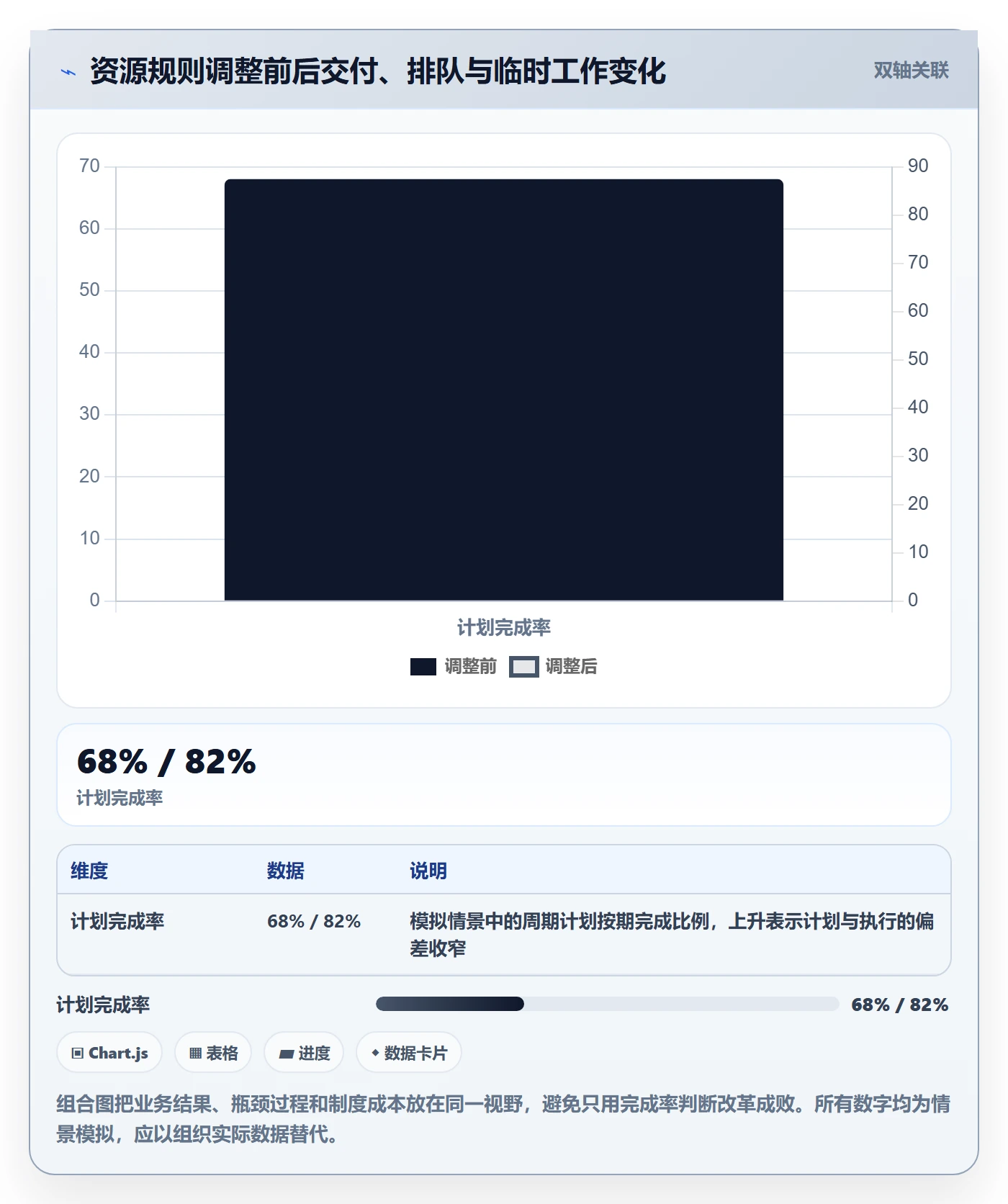 人员管理指南：企业管理者如何做好资源管理，制度设计全流程