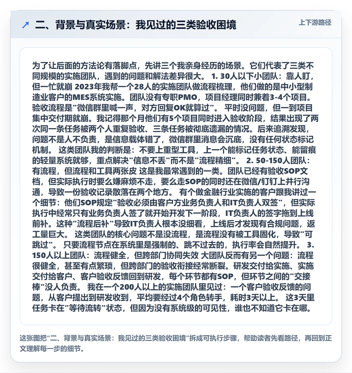 二、背景与真实场景:我见过的三类验收困境