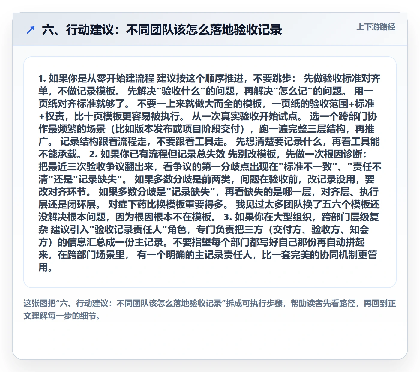 六、行动建议:不同团队该怎么落地验收记录