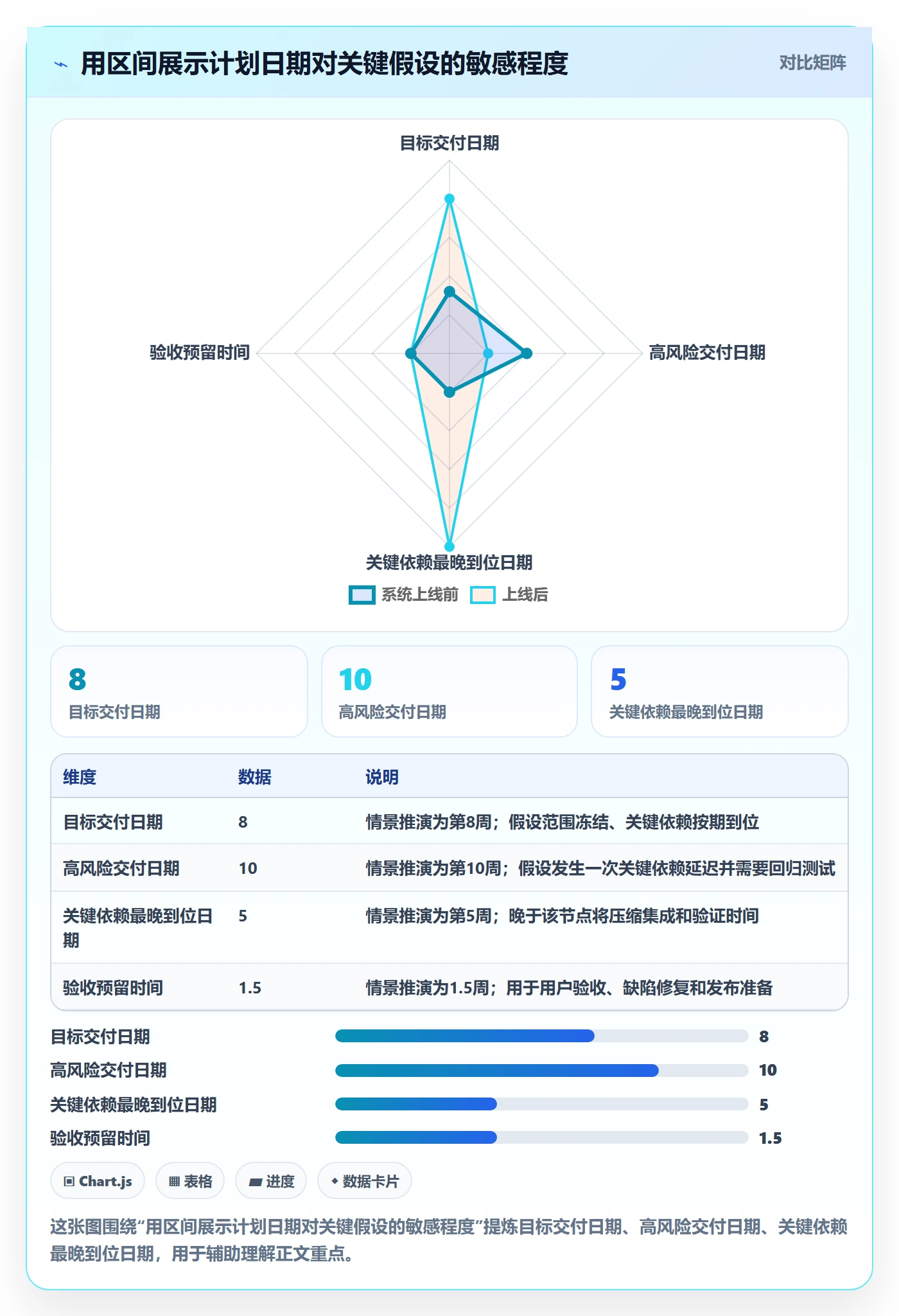 延期审批管理方法大全：管理层延期管理入门指南落地清单