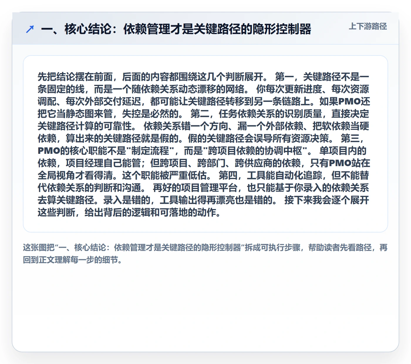 关键路径最佳实践：PMO任务依赖流程优化，常见问题