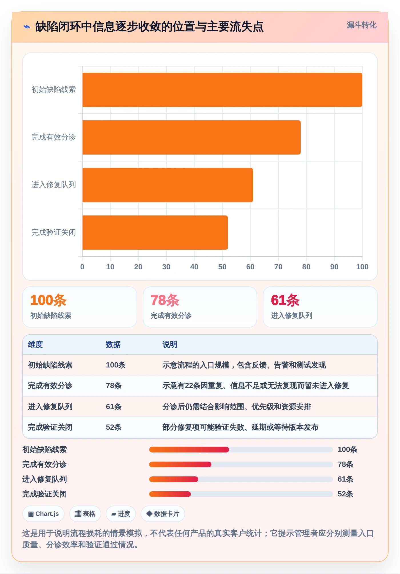 2026年研发效率革命:6大基于工作流的软件缺陷跟踪管理系统全面对比