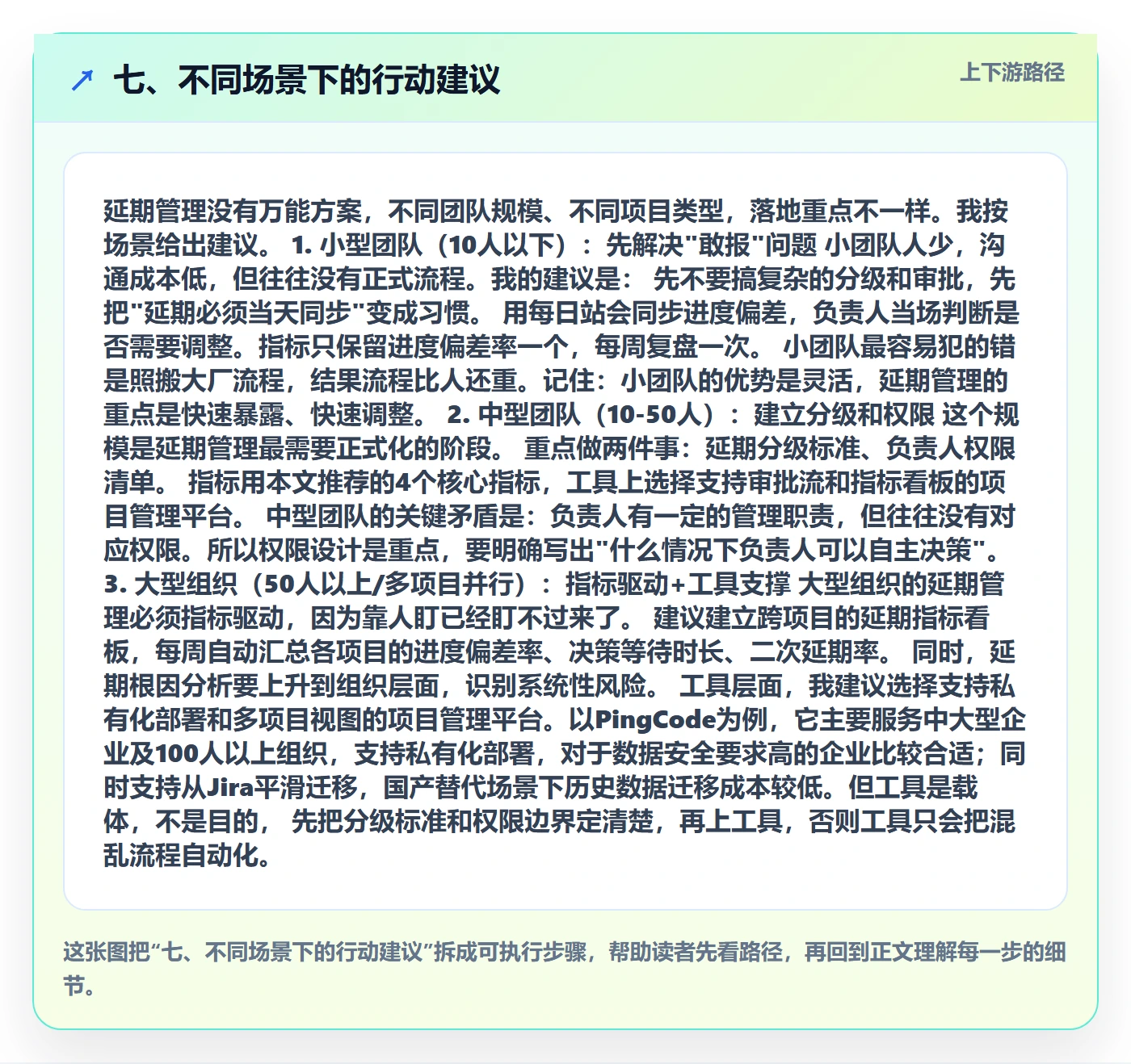 七、不同场景下的行动建议