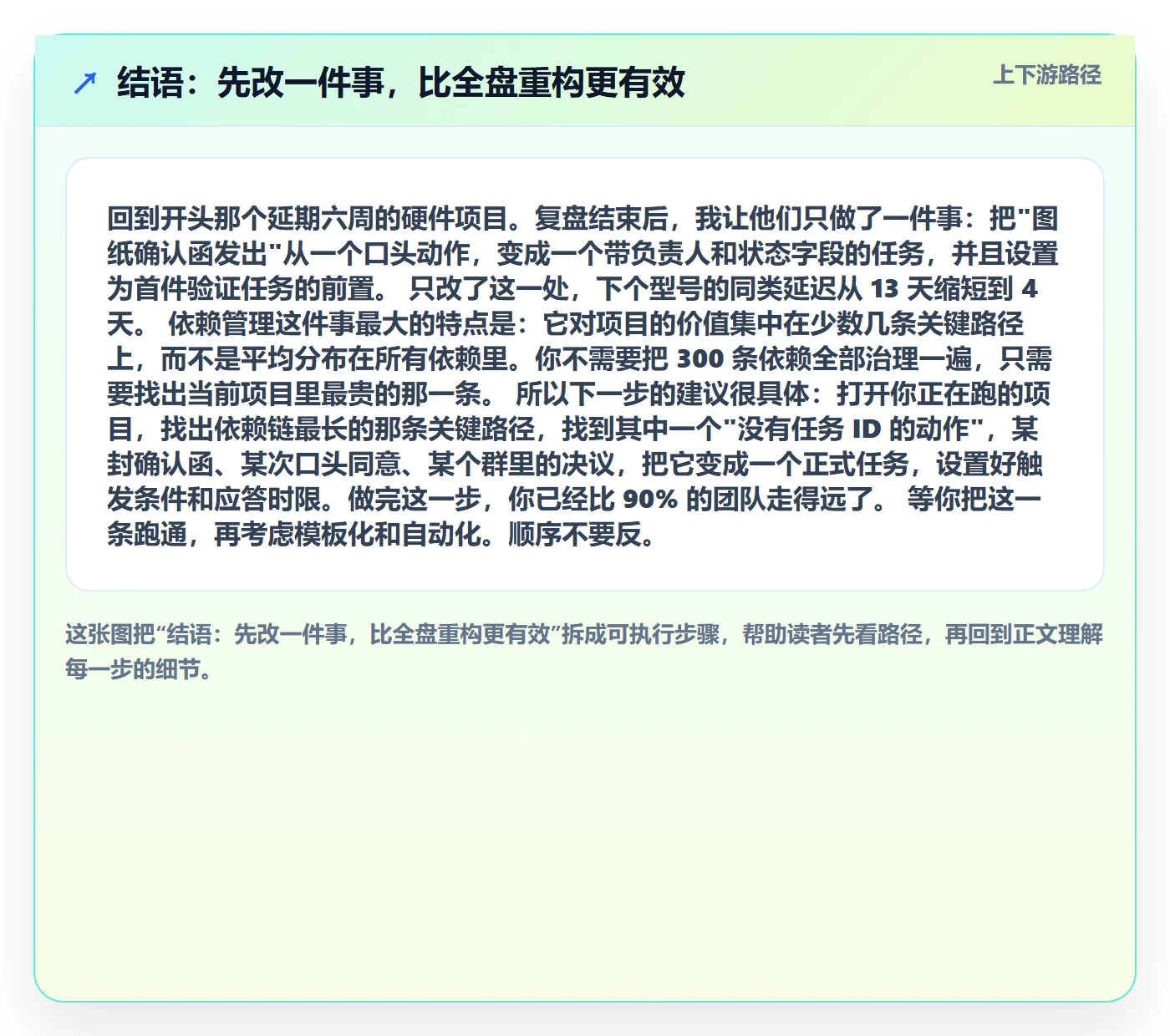 结语:先改一件事,比全盘重构更有效