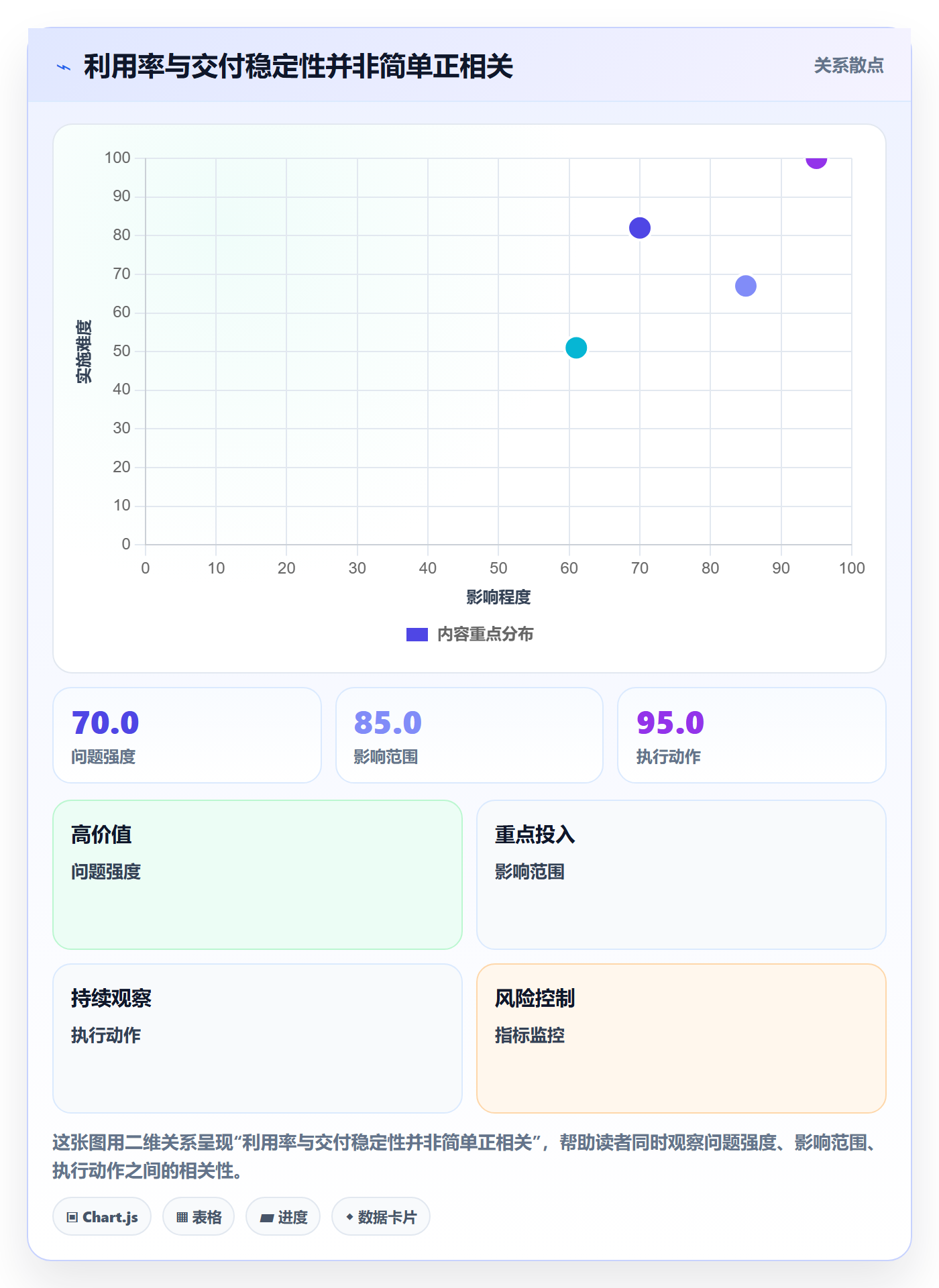 资源管理指南：跨部门团队如何做好资源管理，最佳实践全流程