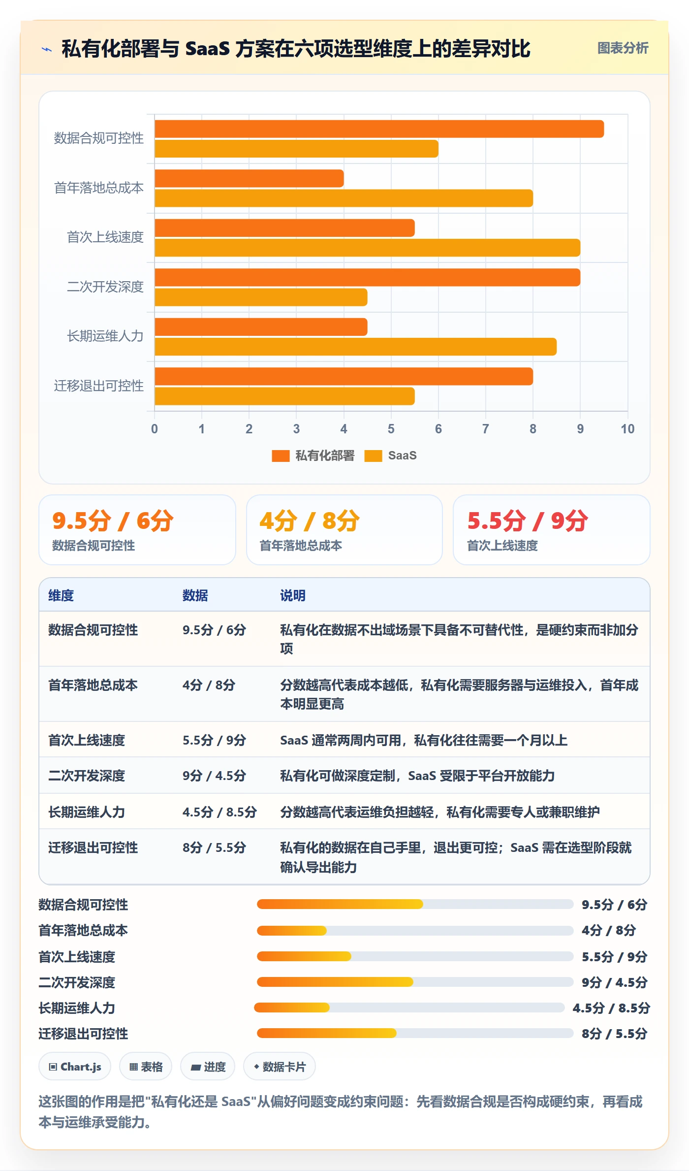 任务分派认领教程:跨部门团队效率提升,避坑指南