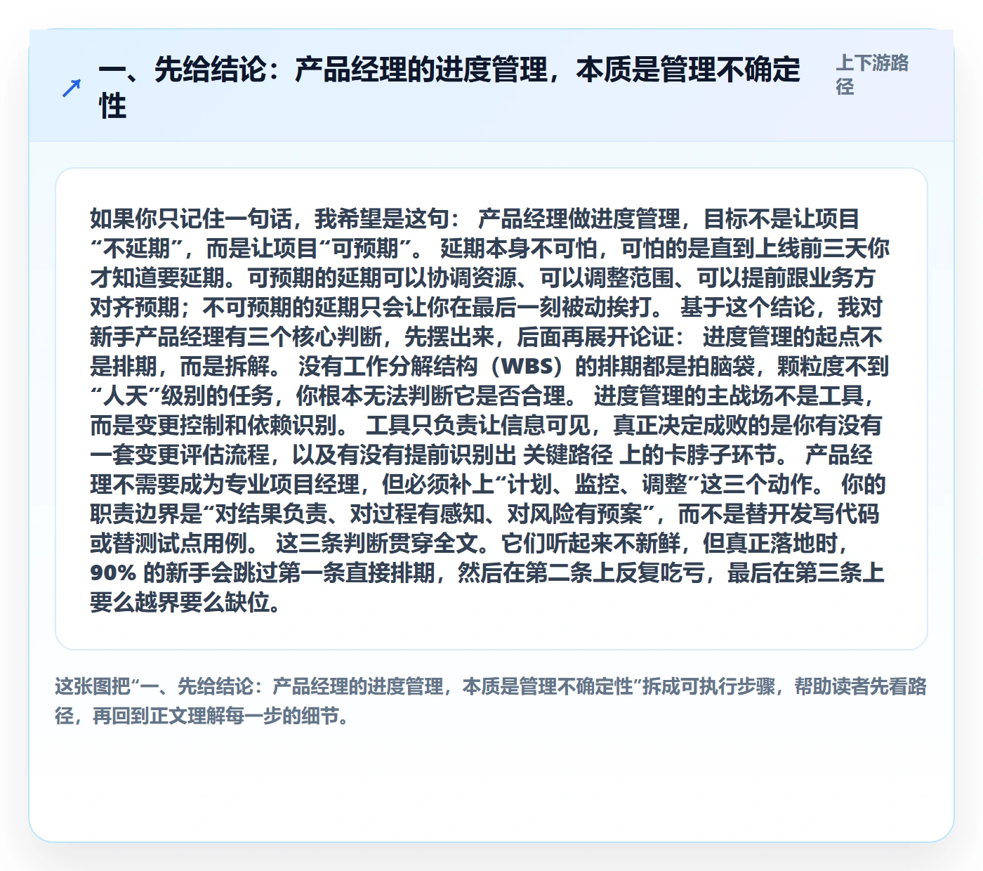 进度管理项目进度教程：产品经理入门指南，避坑指南