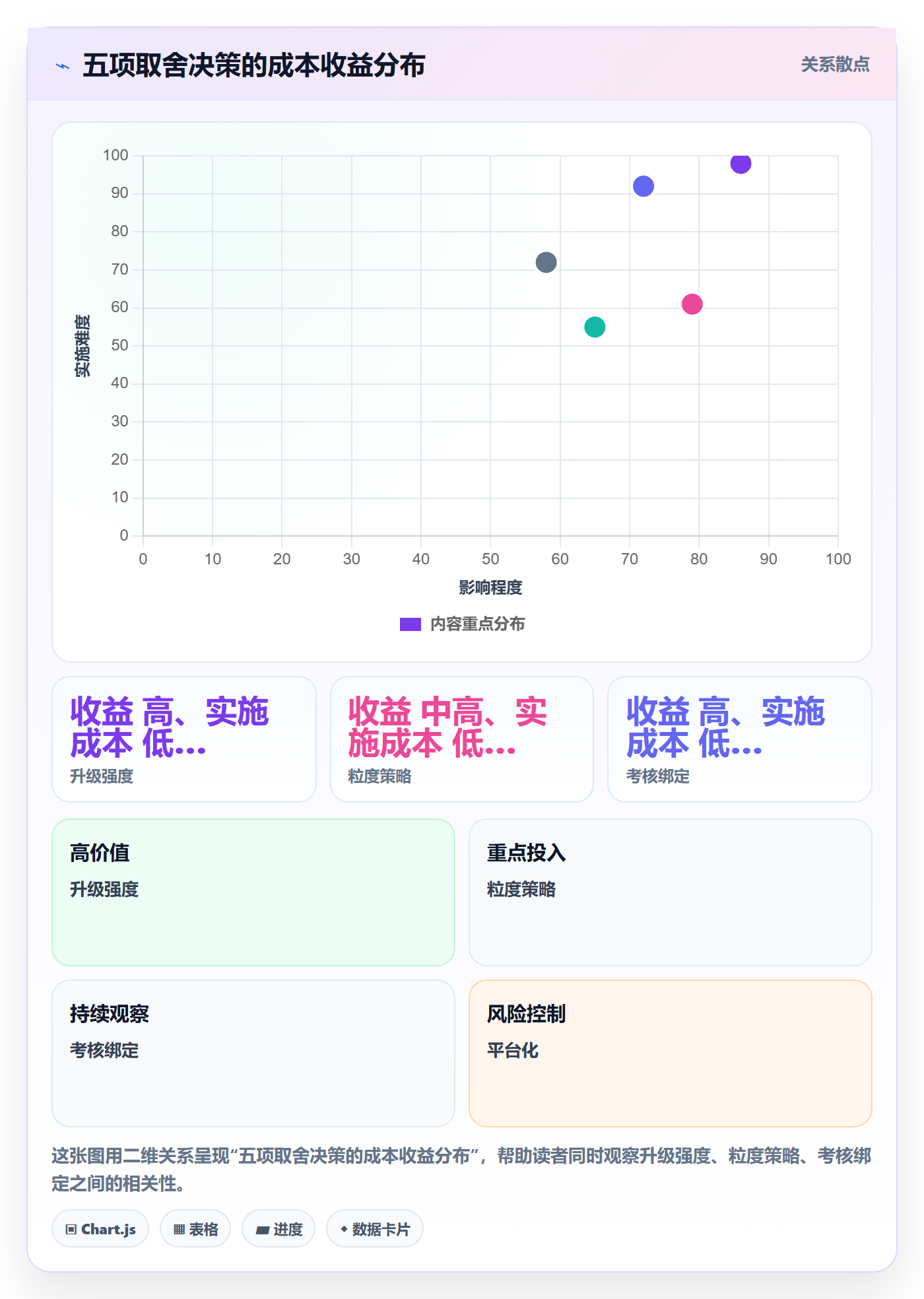 任务执行阻塞教程:产品经理落地方案,避坑指南
