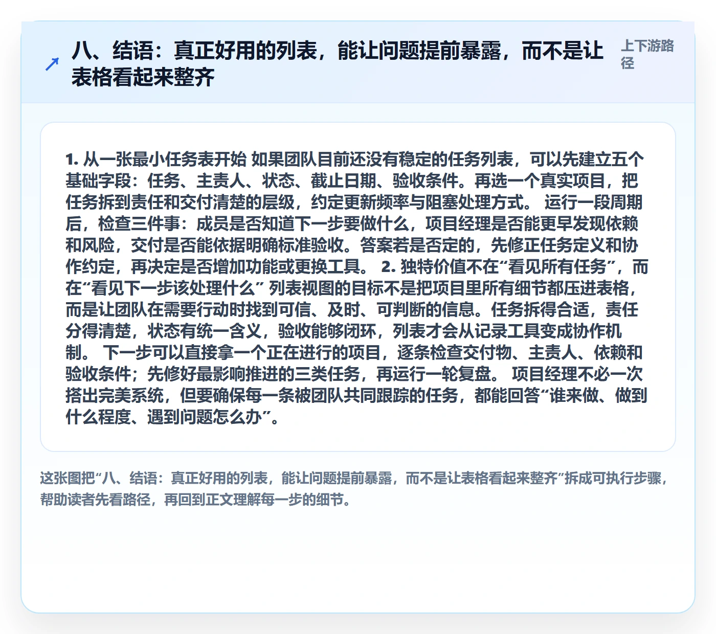 八、结语:真正好用的列表,能让问题提前暴露,而不是让表格看起来整齐