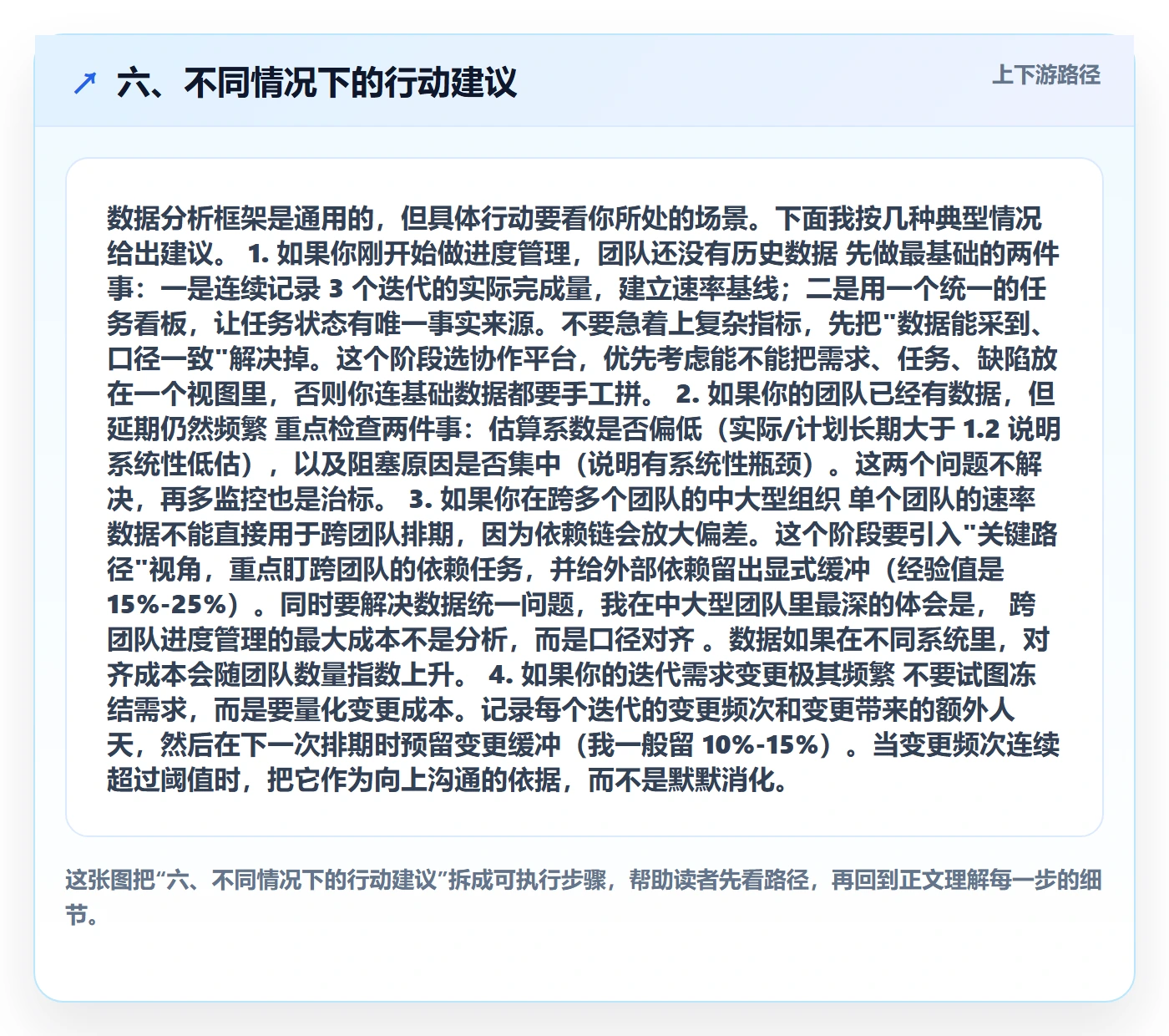 六、不同情况下的行动建议