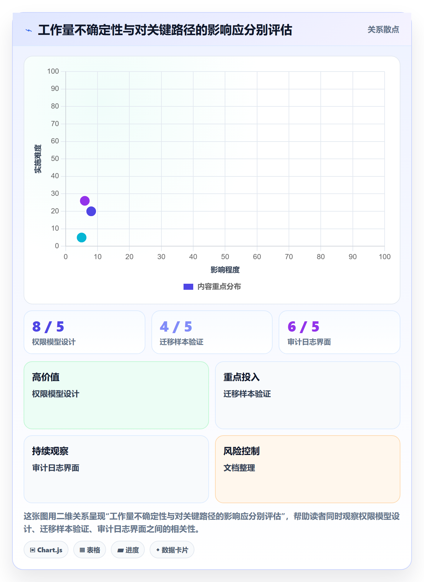 人力规划落地方案:产品经理开展人力资源计划的落地方案案例解析