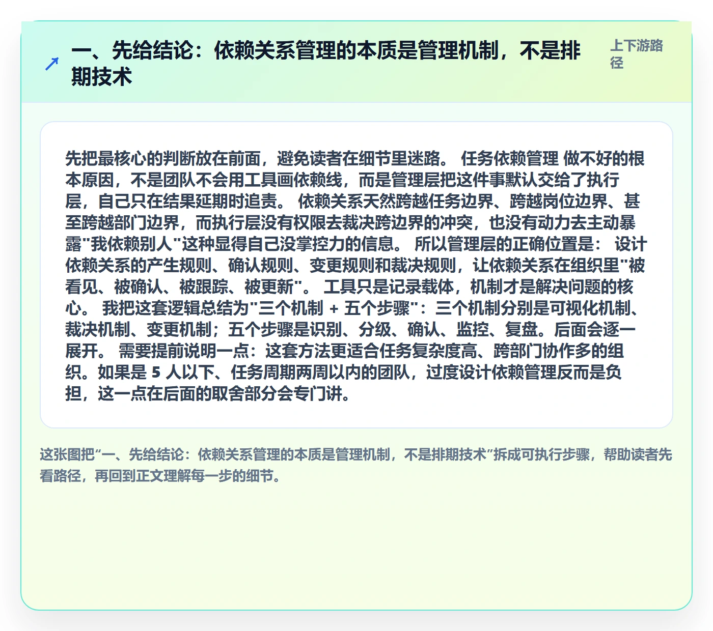任务依赖如何做好依赖关系？管理层实操方法与操作步骤