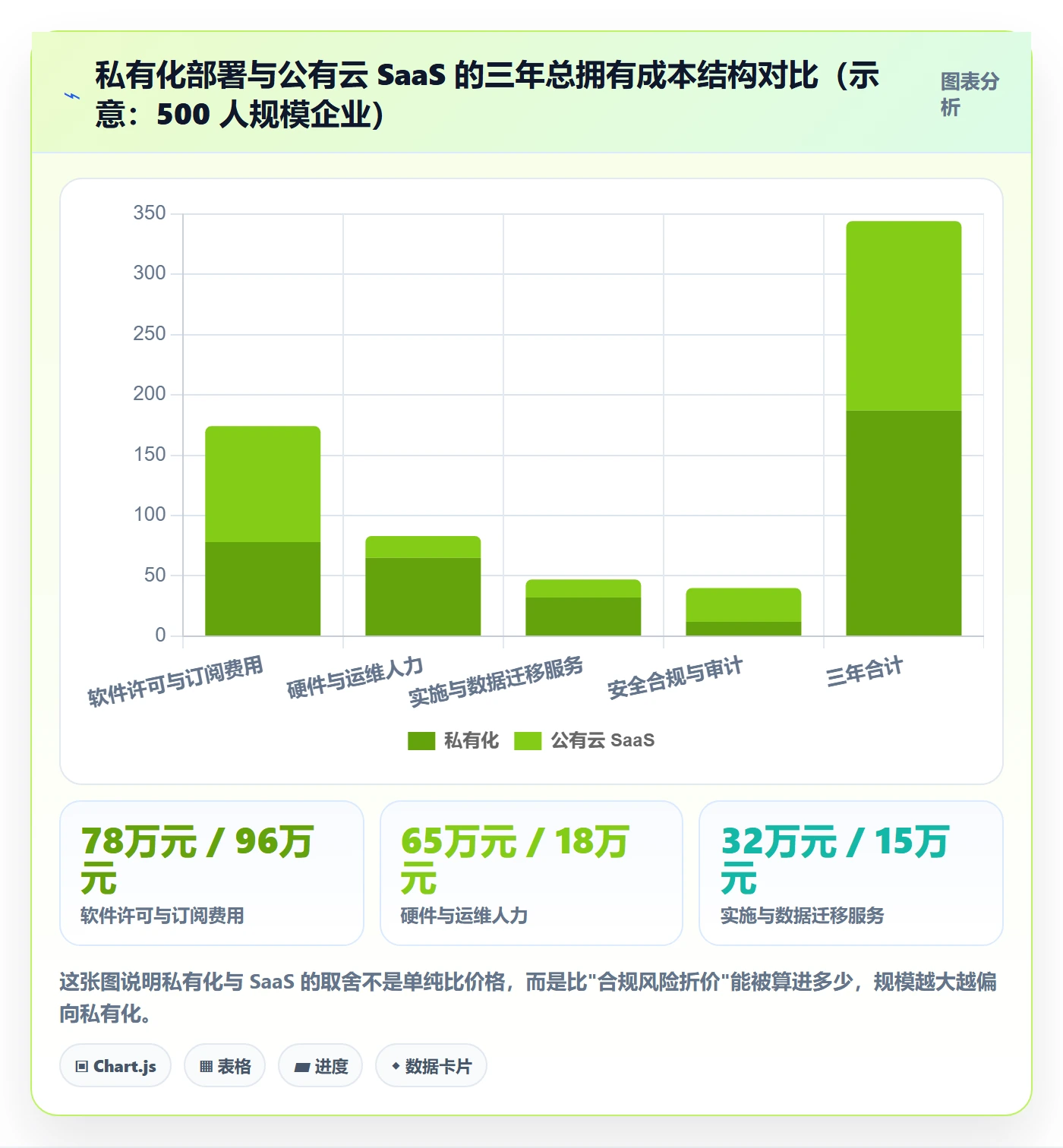 项目立项项目名称全流程：企业管理者入门指南与一文讲清